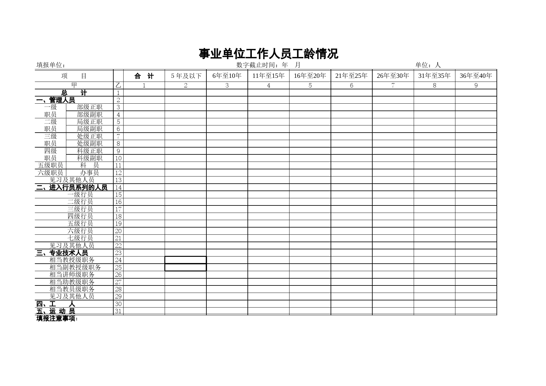 事业单位工作人员工龄情况Excel表格模板_第1页