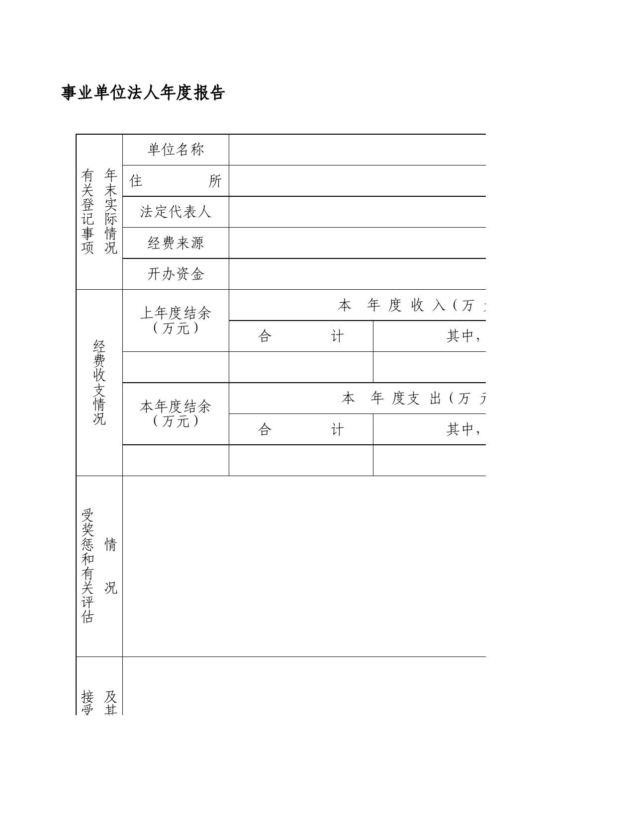 事业单位法人年度报告Excel表格模板_第1页