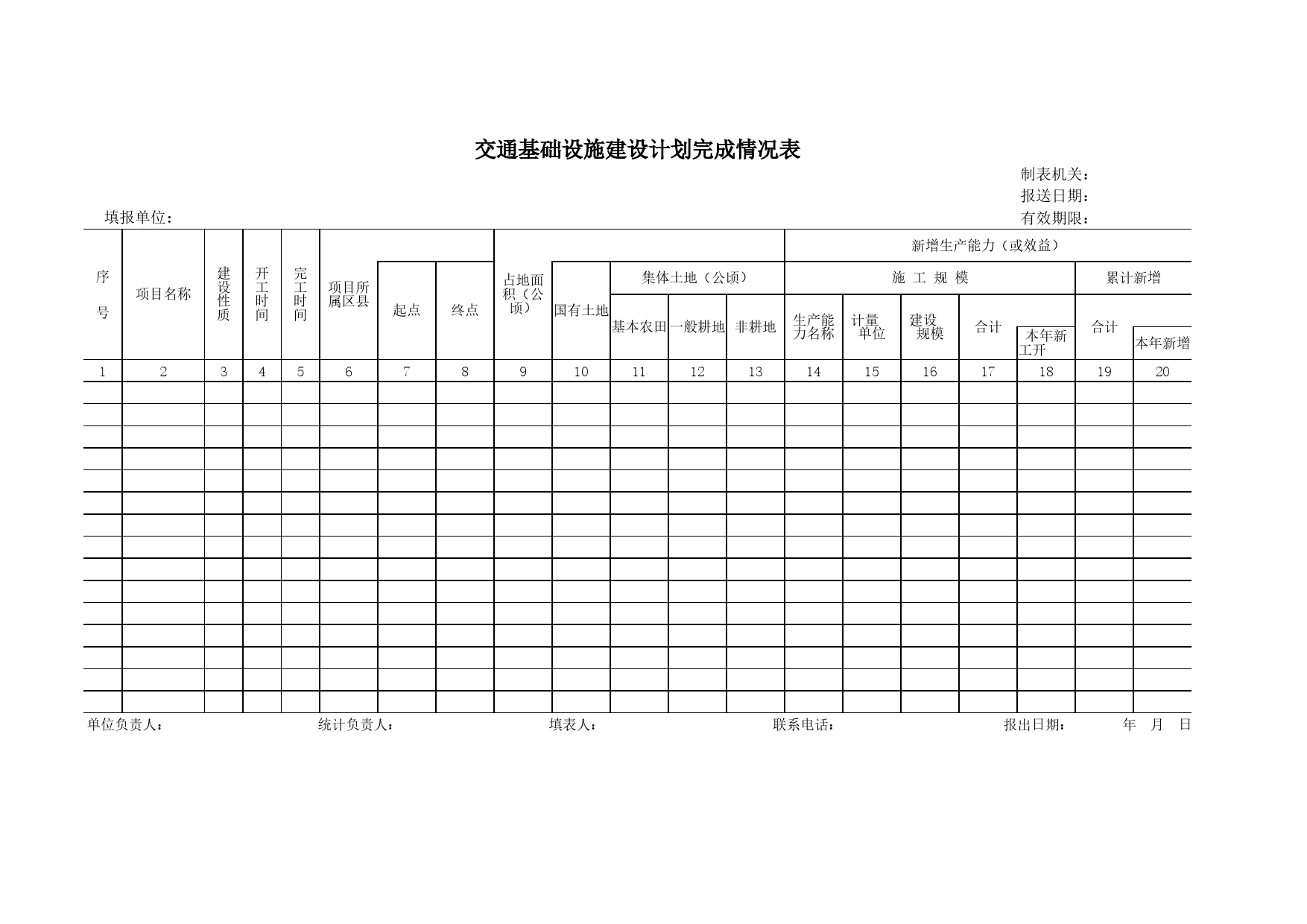 交通基础设施建设计划完成情况表Excel表格模板_第1页