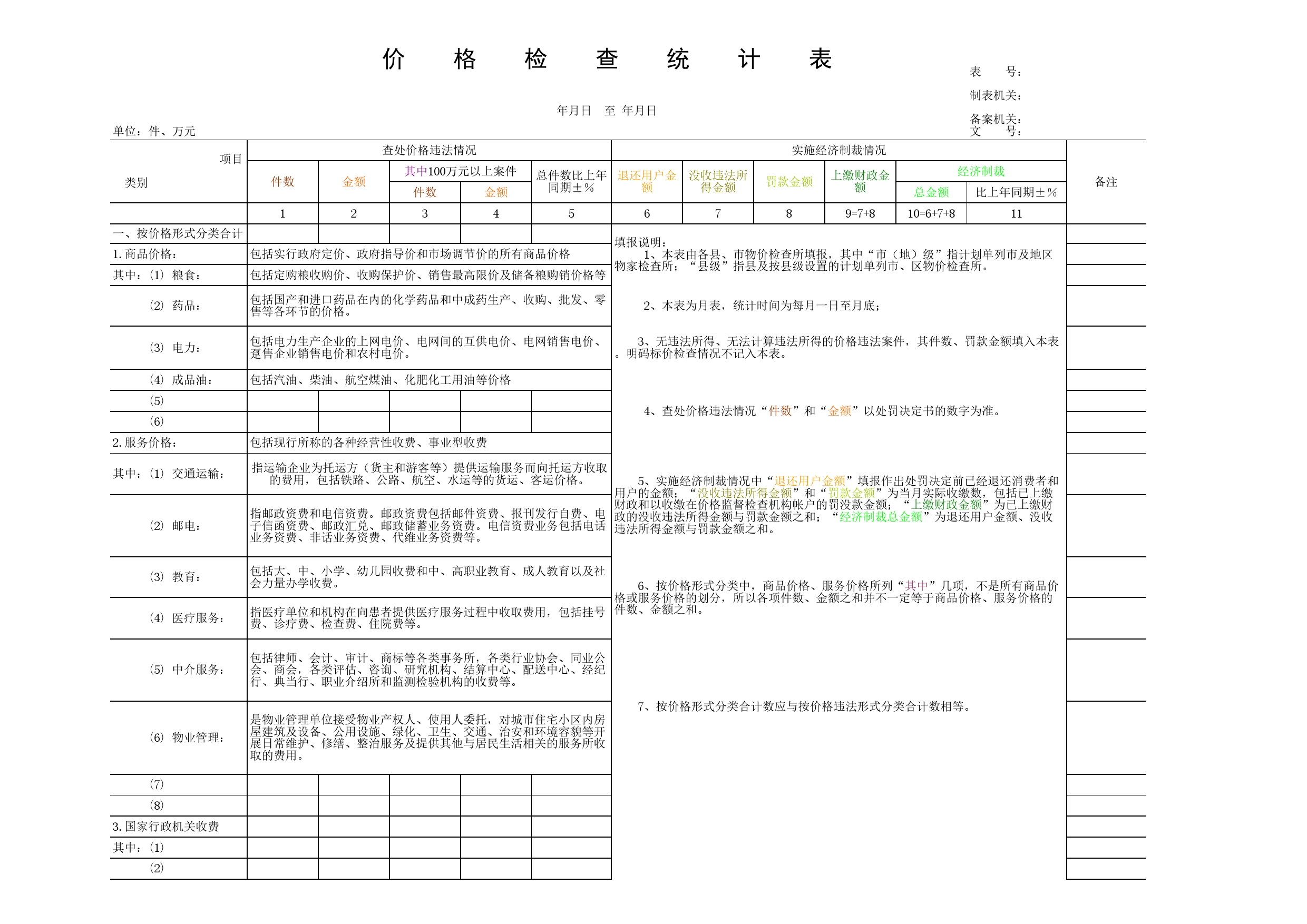 价格检查统计表Excel表格模板_第1页