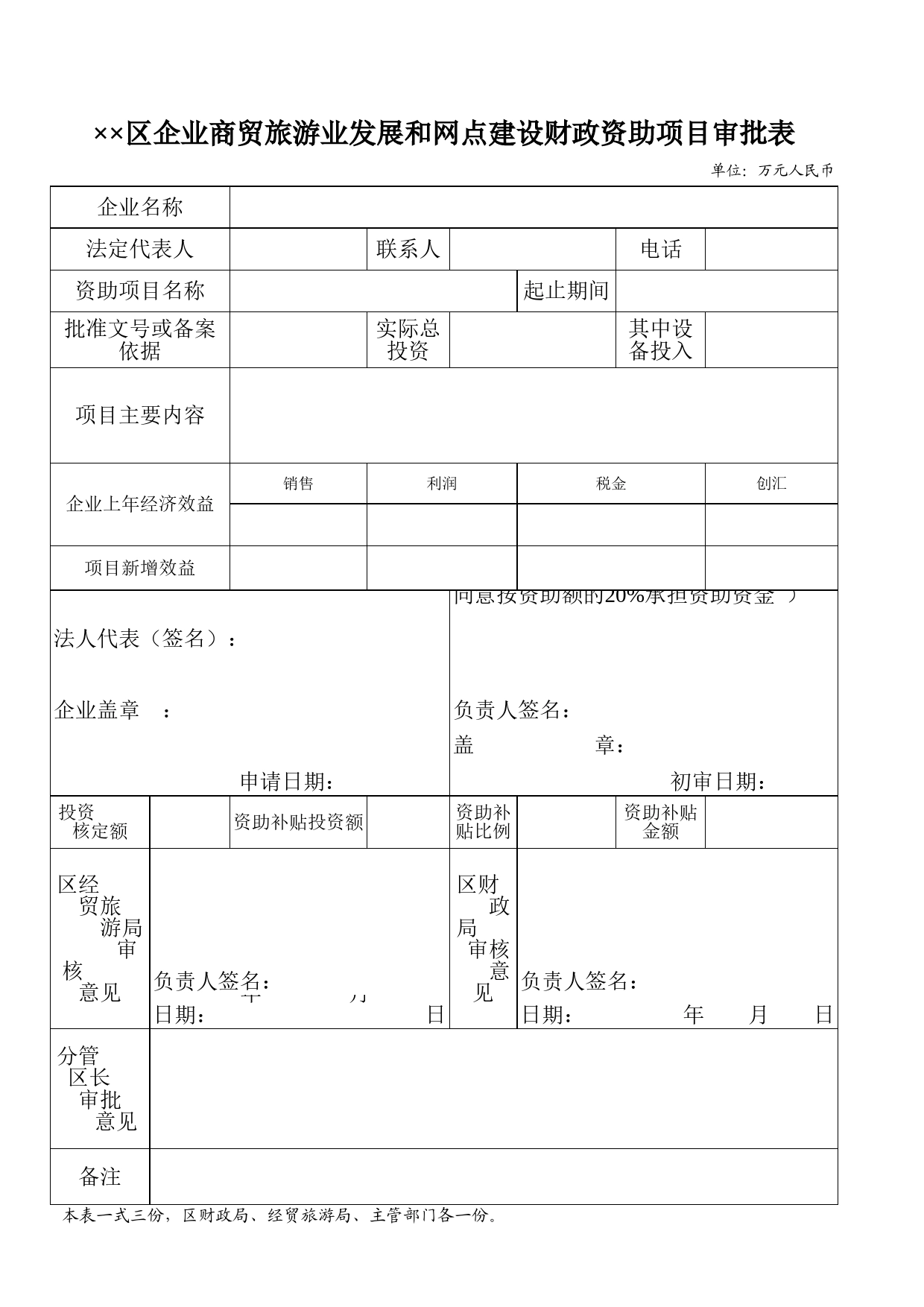 企业商贸旅游业发展和网点建设财政资助项目审批表Excel表格模板_第1页