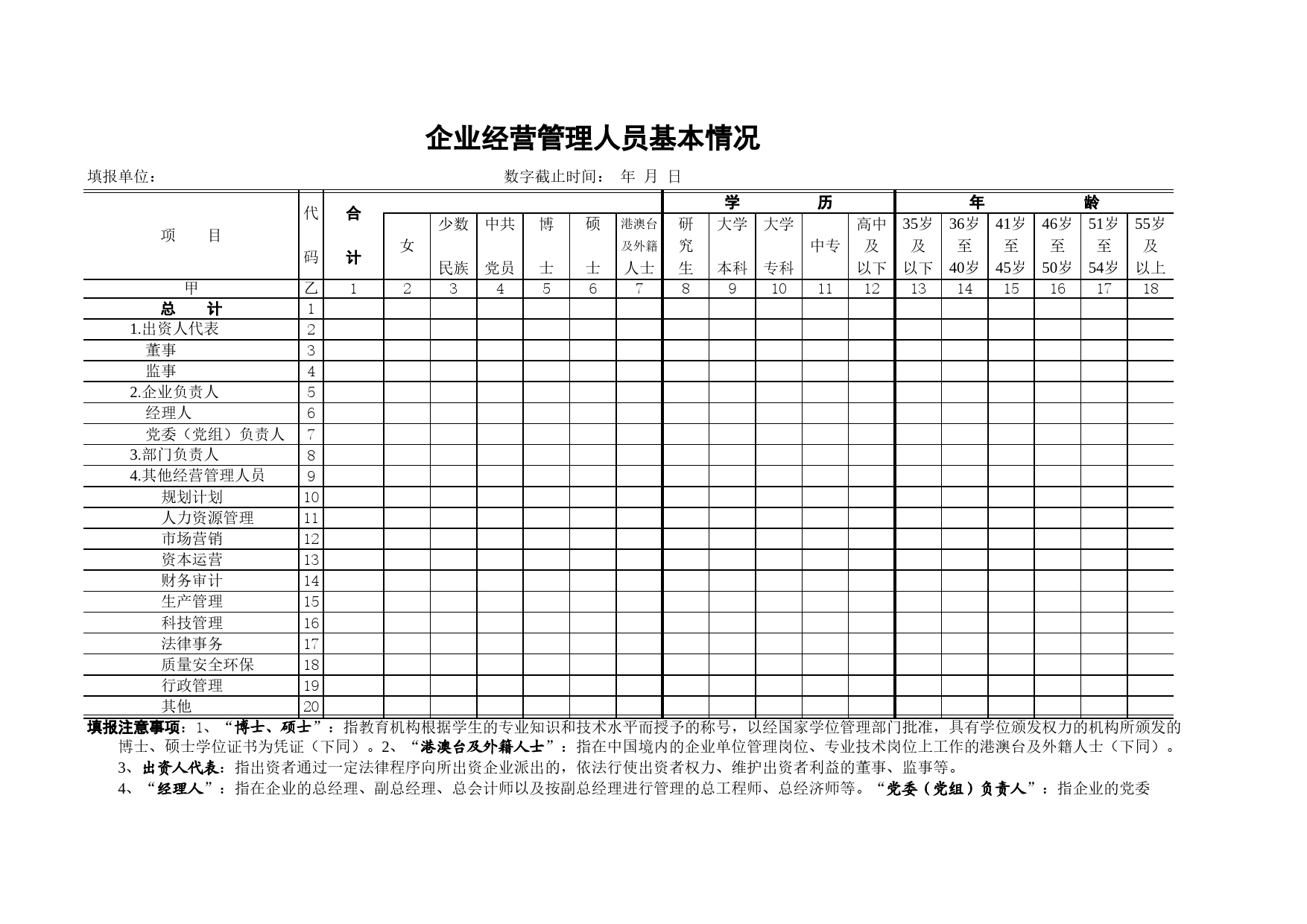 企业经营管理人员基本情况表Excel表格模板_第1页