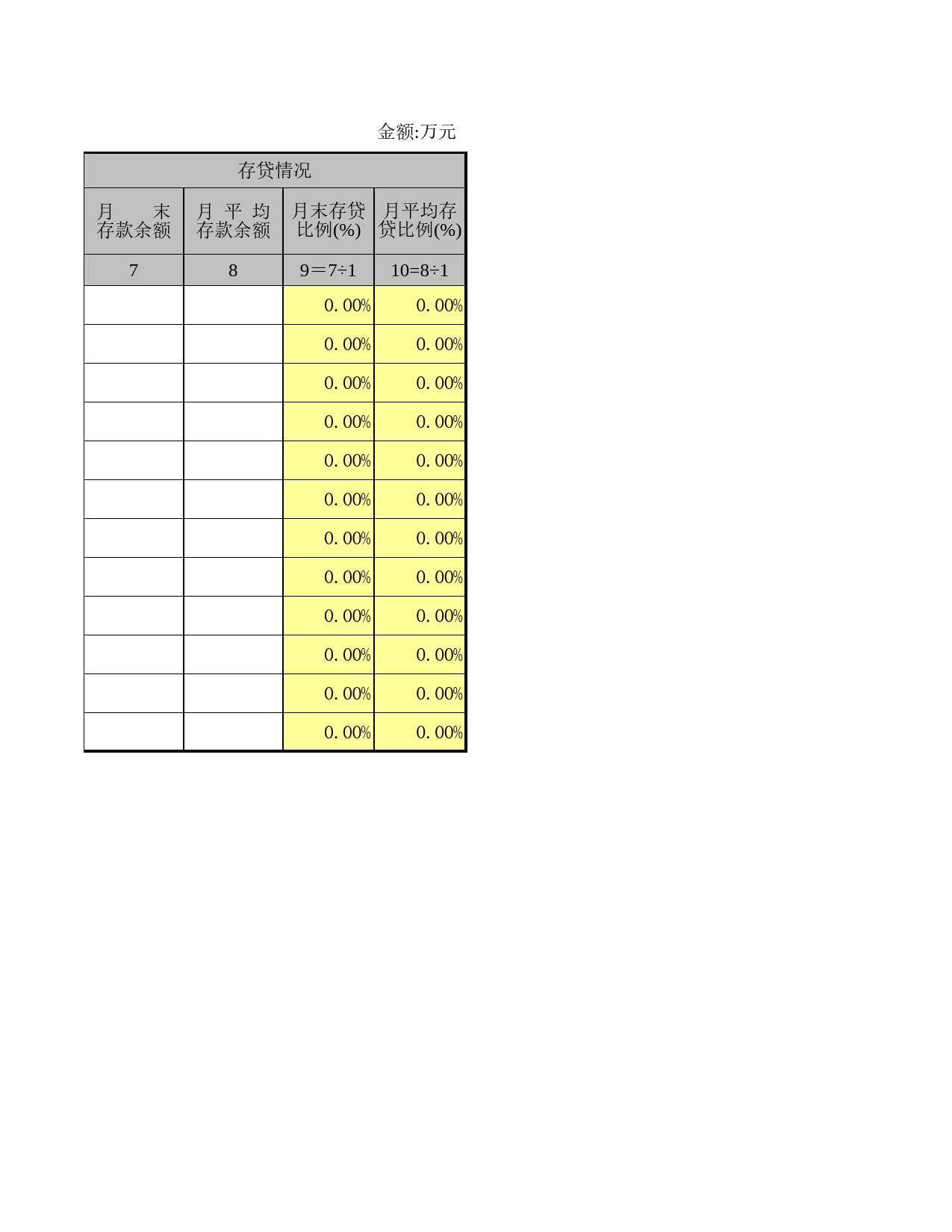 企业银行资金回笼表Excel表格模板_第2页