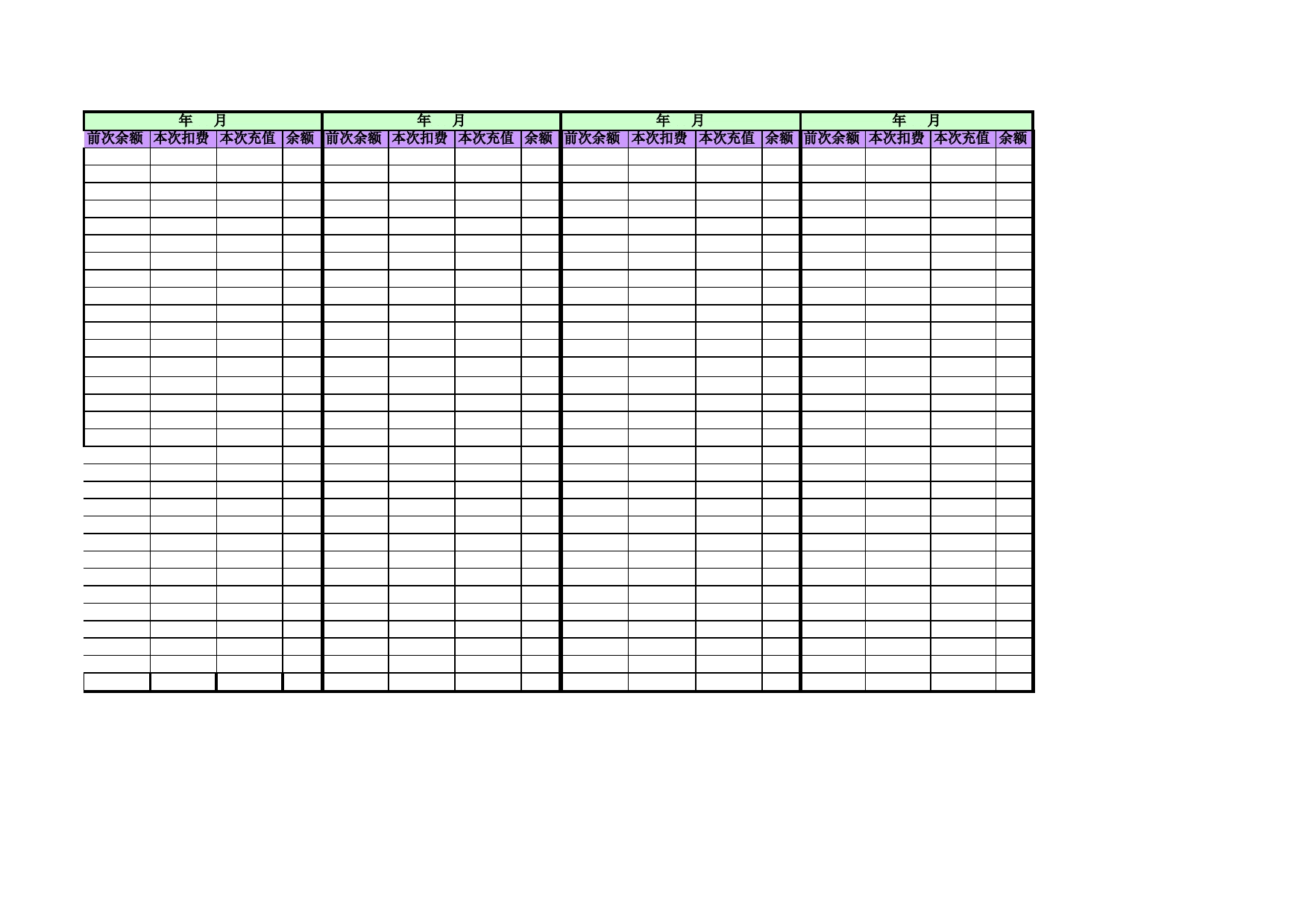 会员费用结算表Excel表格模板_第2页