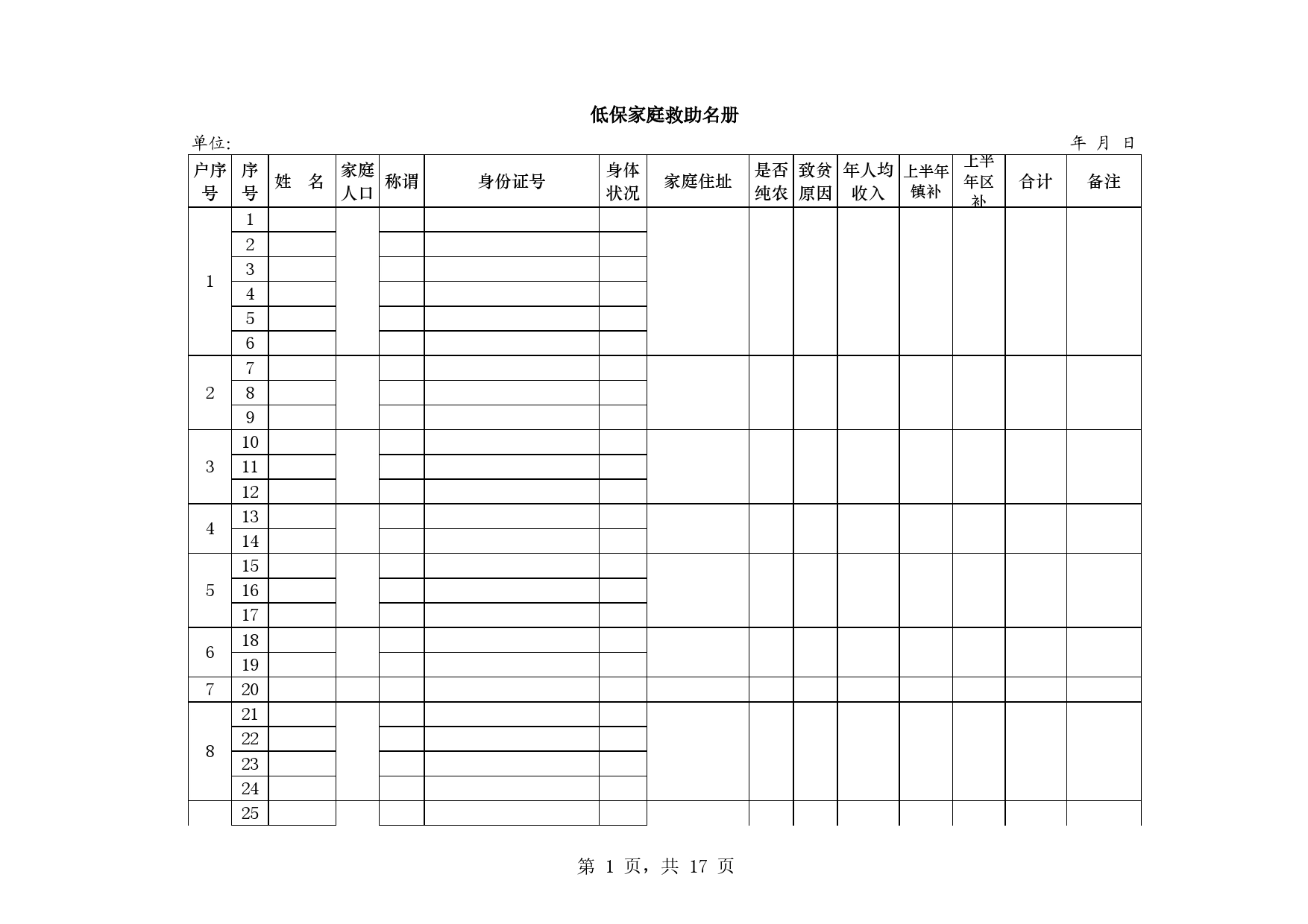 低保家庭救助名册Excel表格模板_第1页