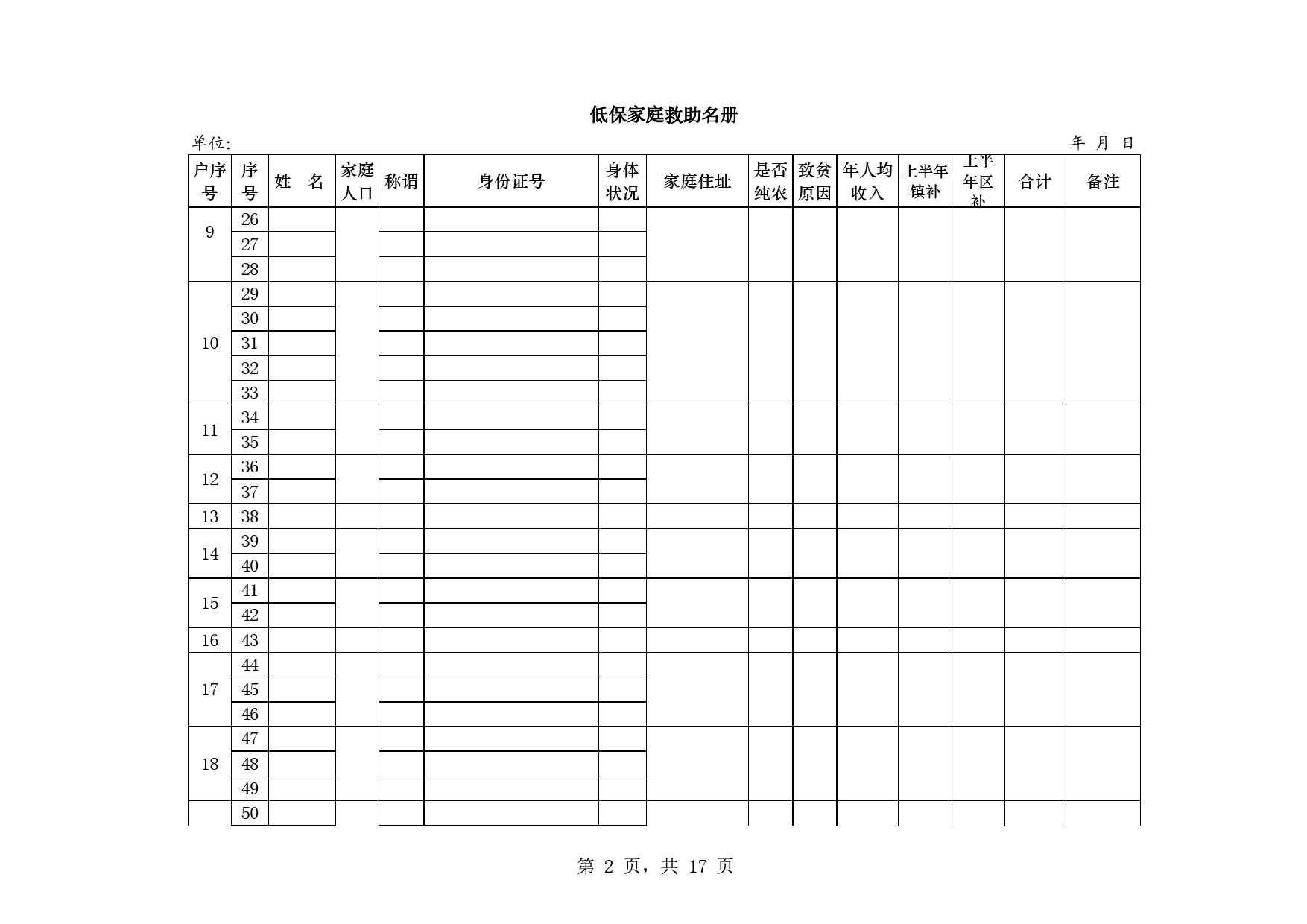 低保家庭救助名册Excel表格模板_第2页