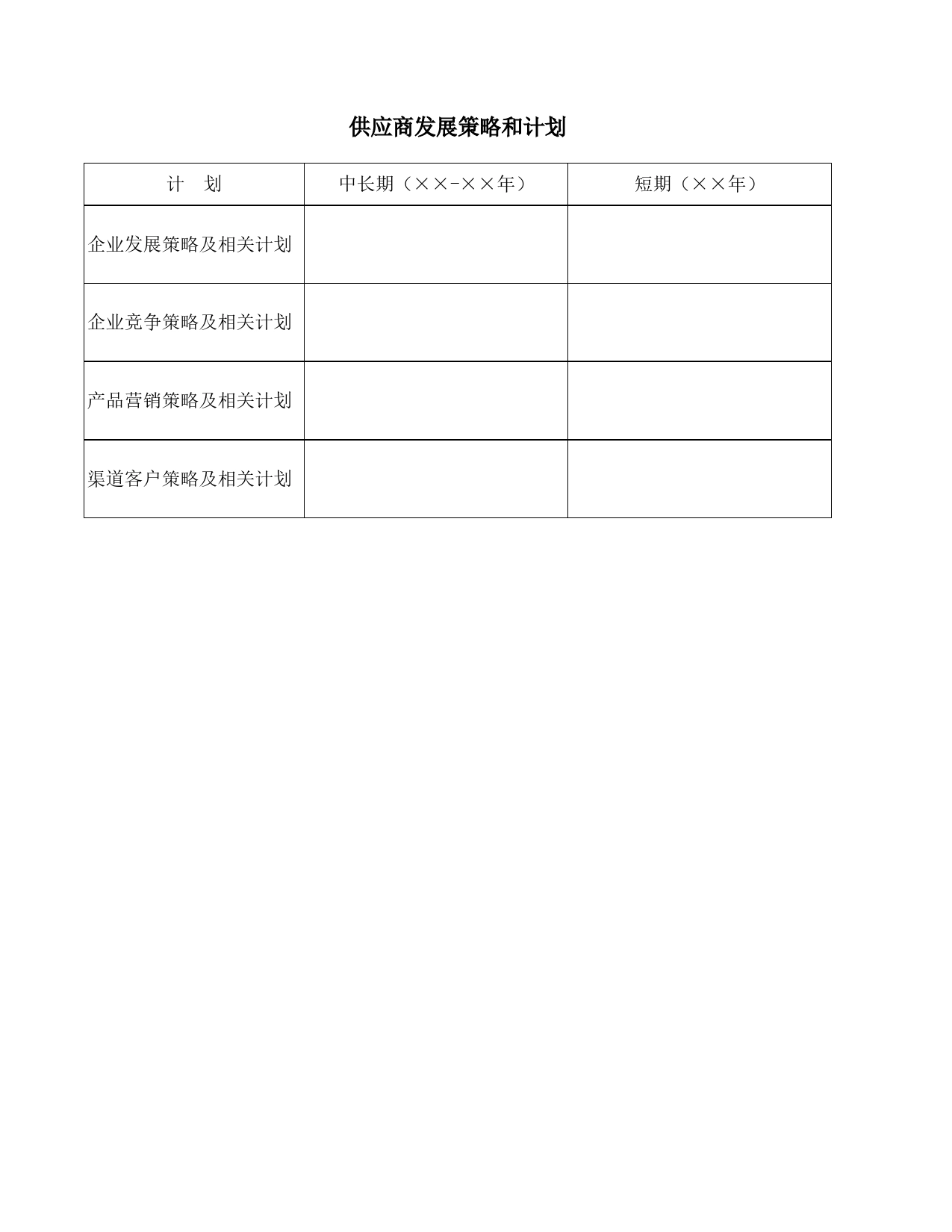 供应商发展策略和计划Excel表格模板_第1页