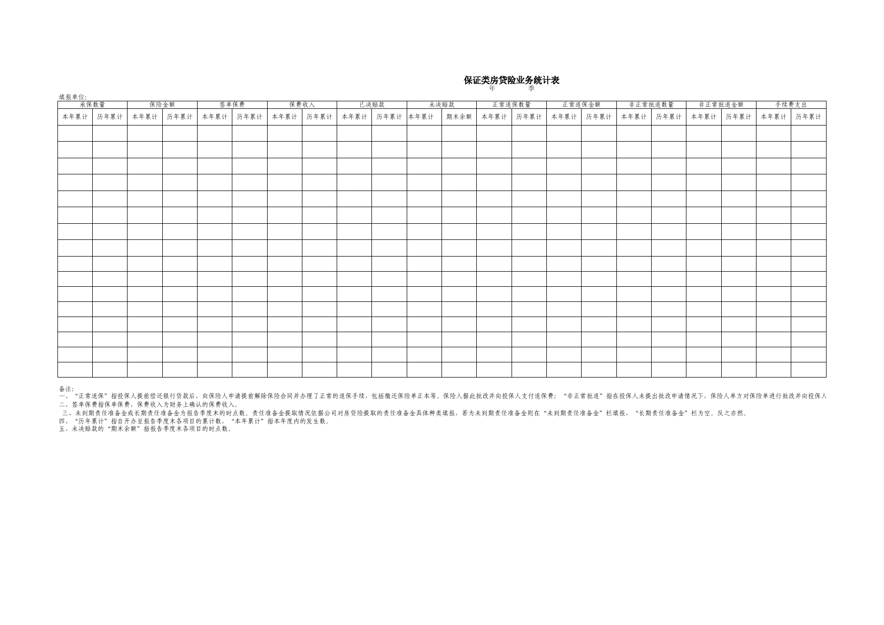 保证类房贷险业务统计表Excel表格模板_第1页