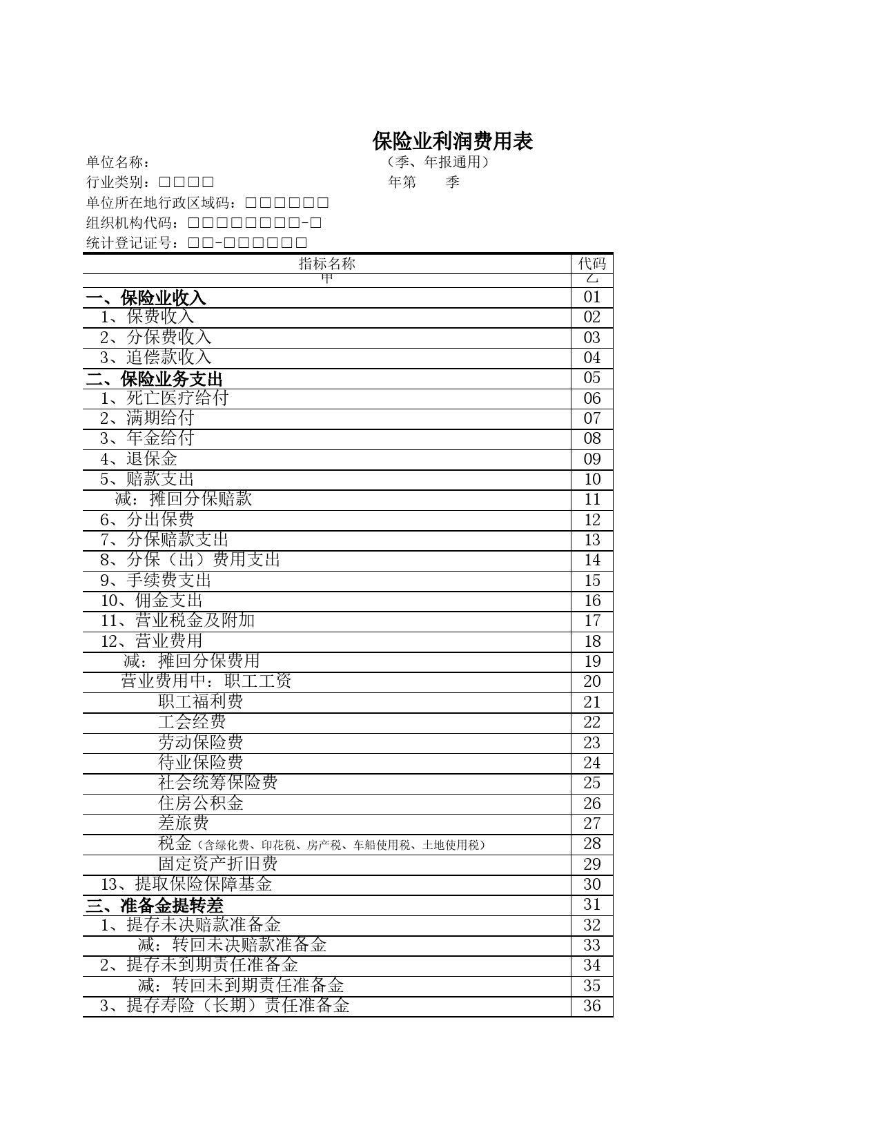 保险业利润费用表Excel表格模板_第1页