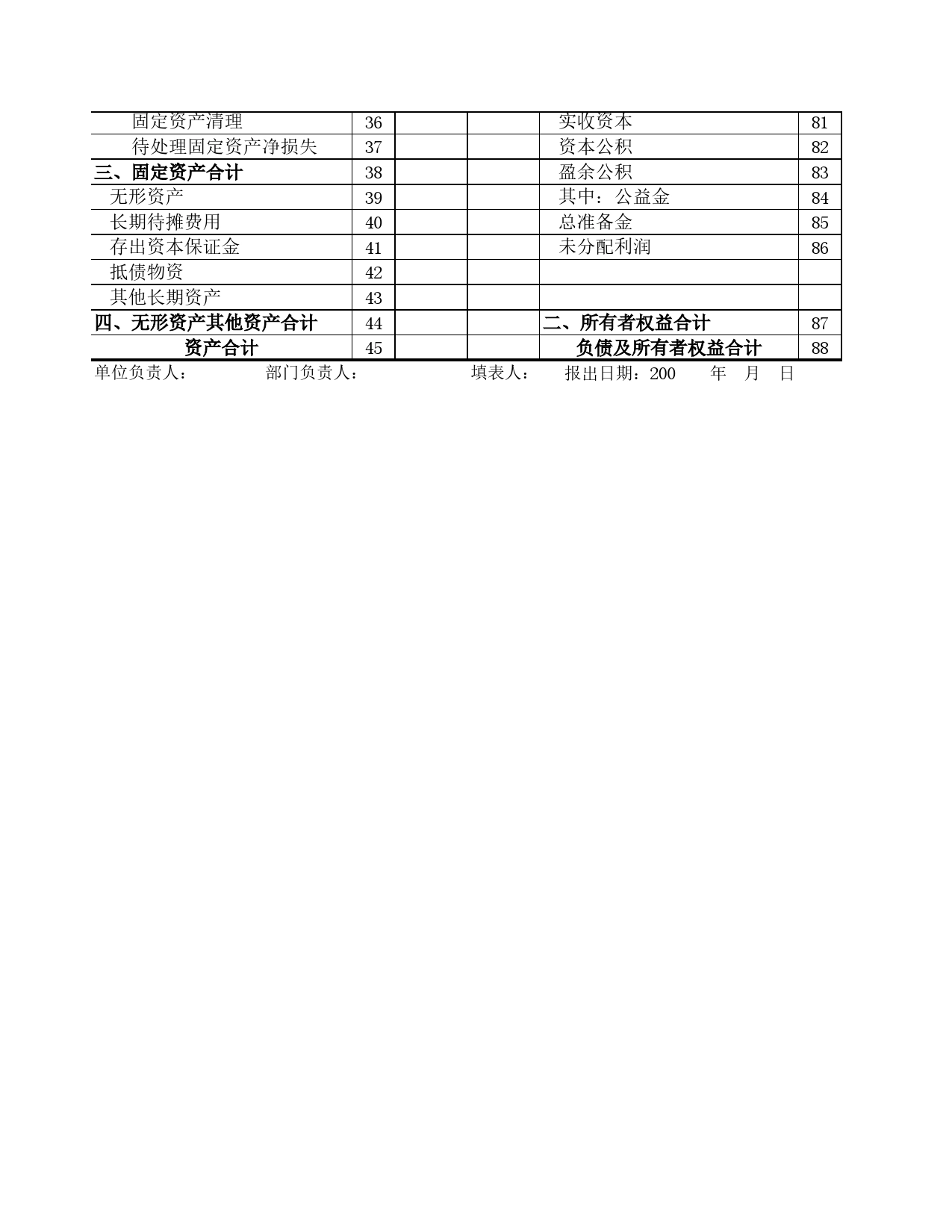 保险业资产负债表Excel表格模板_第2页