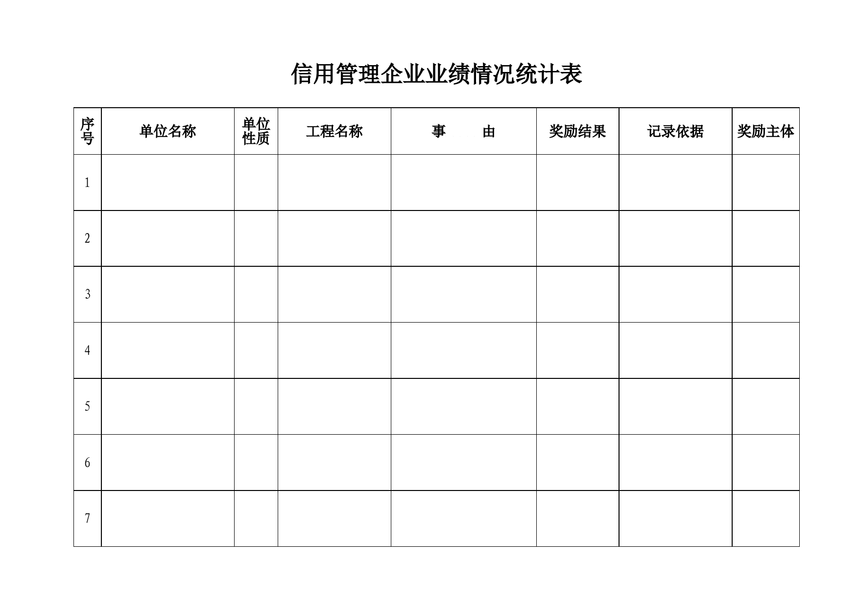 信用管理企业业绩情况统计表Excel表格模板_第1页