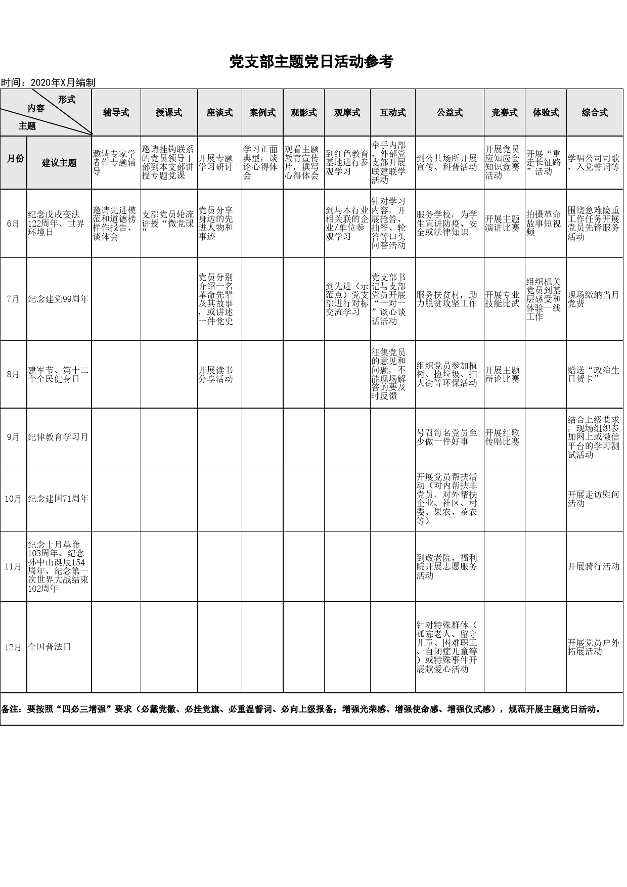 党支部主题党日活动参考Excel表格模板_第1页