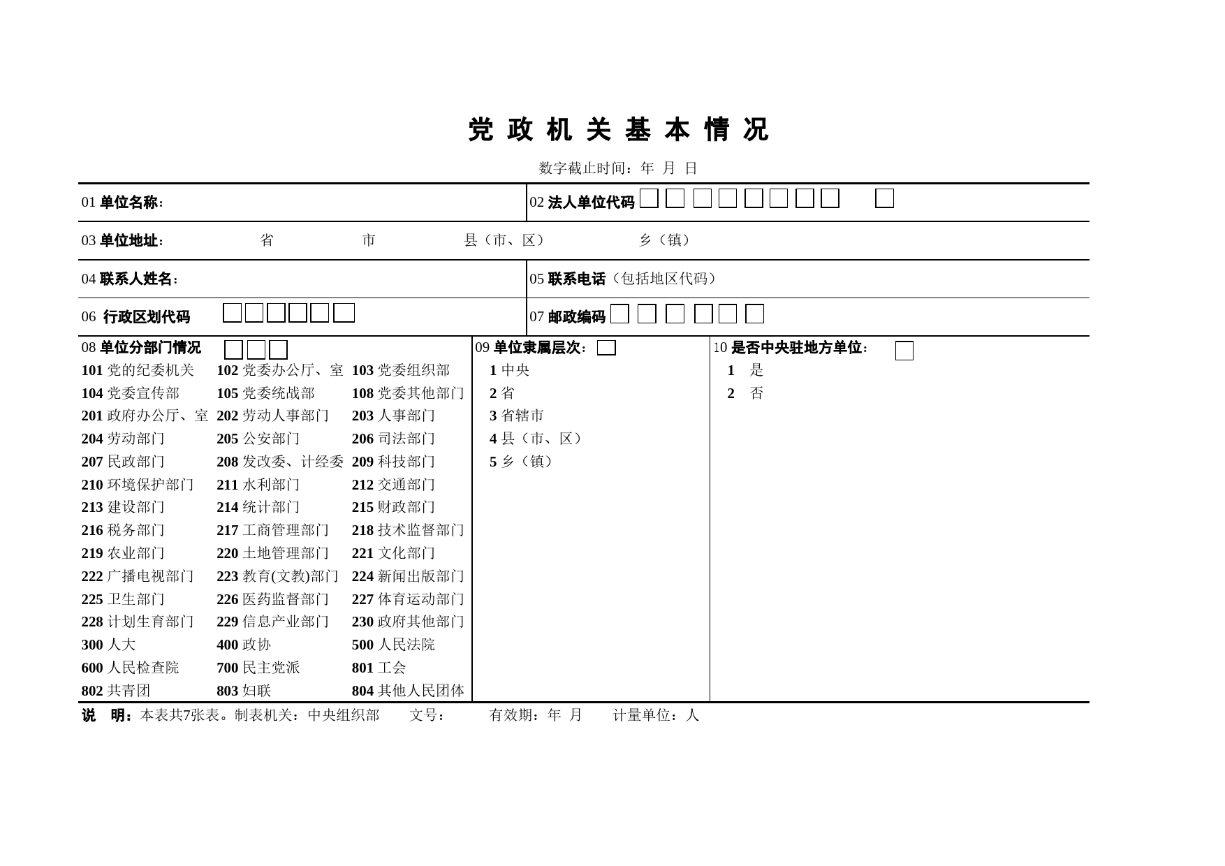 党政机关基本情况Excel表格模板_第1页