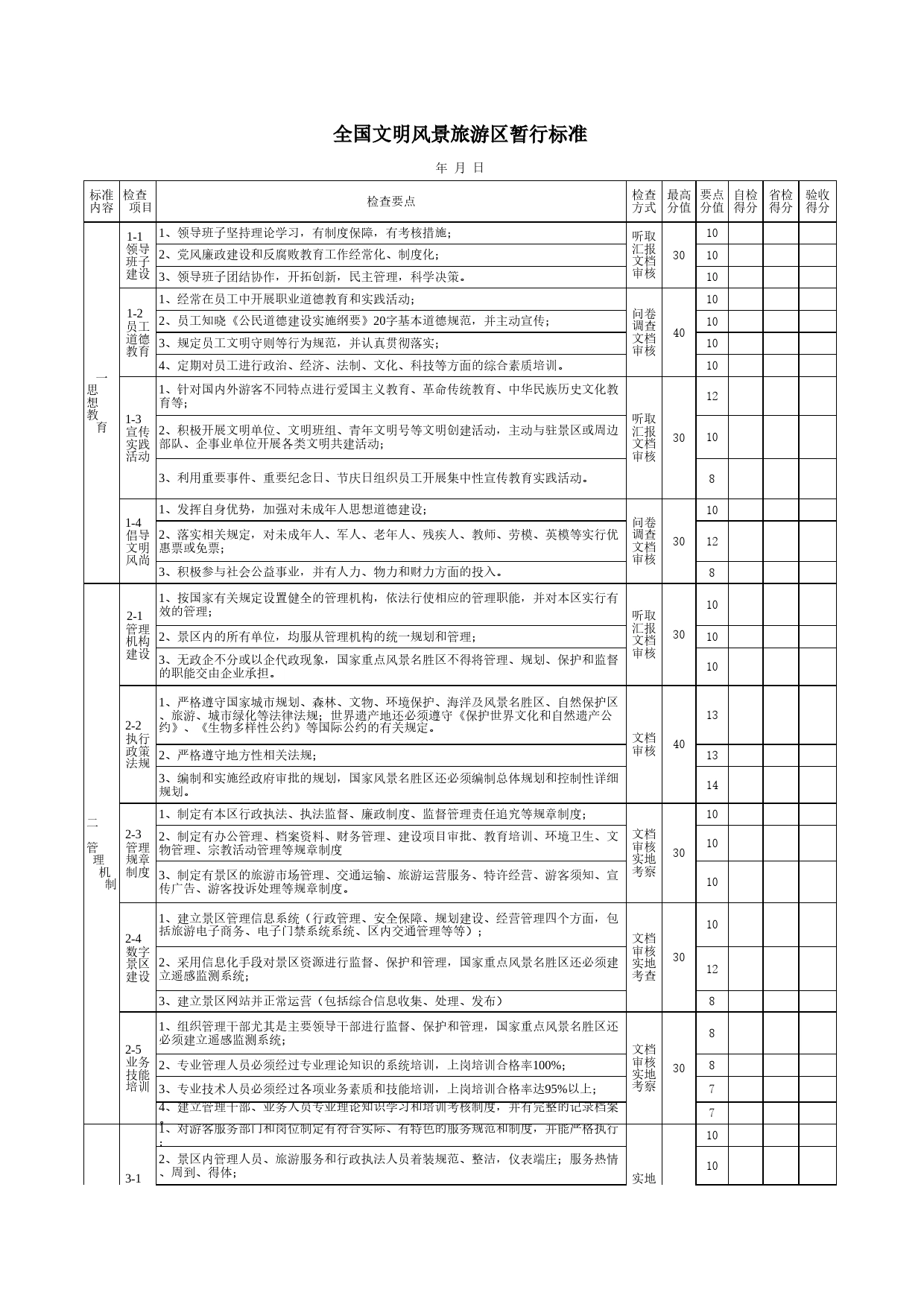 全国文明风景旅游区暂行标准Excel表格模板_第1页