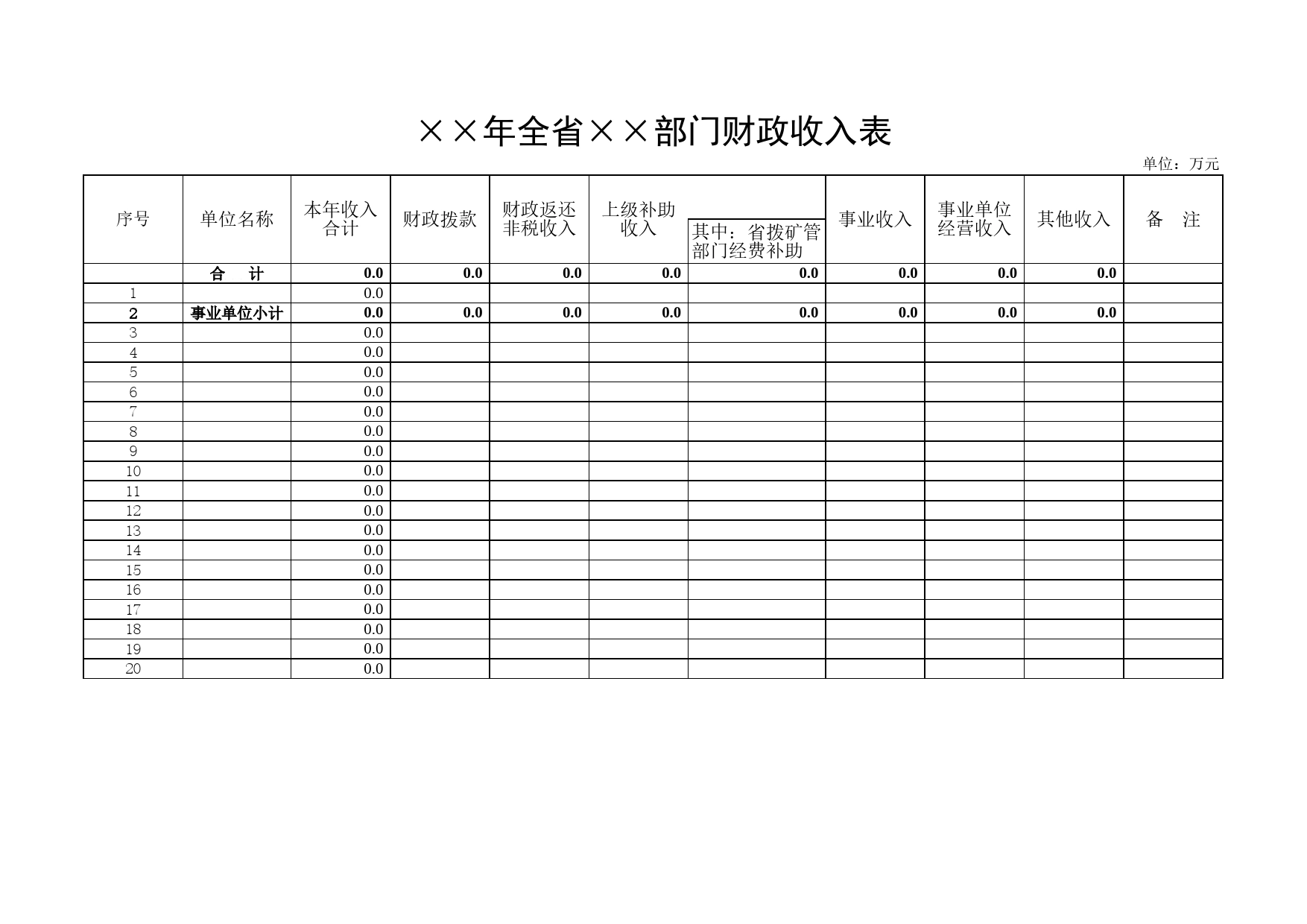 全省部门财政收入表Excel表格模板_第1页