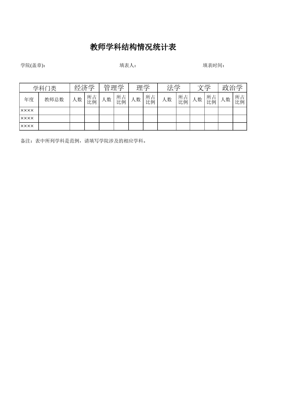 全院教师学科结构分析Excel表格模板_第1页