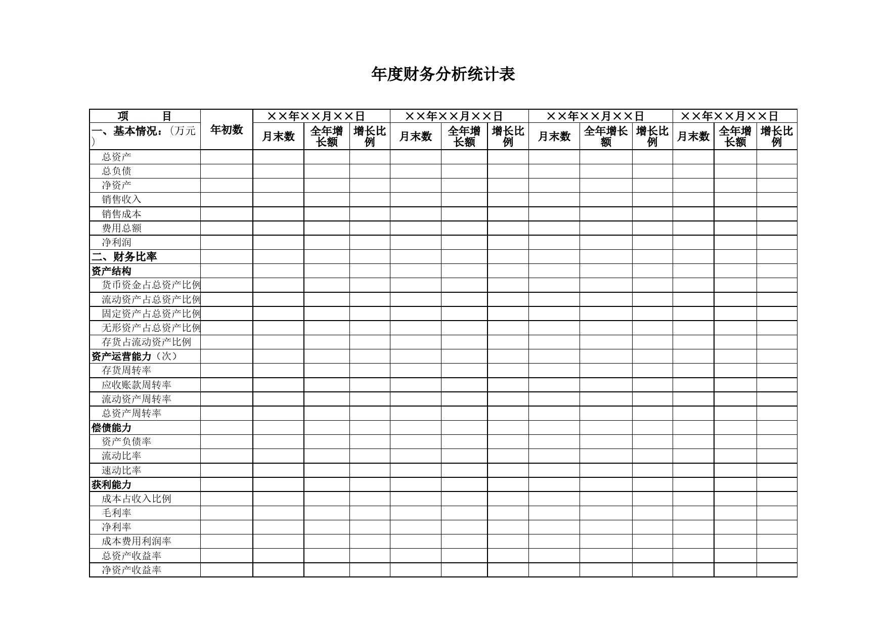 公司年度财务分析统计表Excel表格模板_第1页