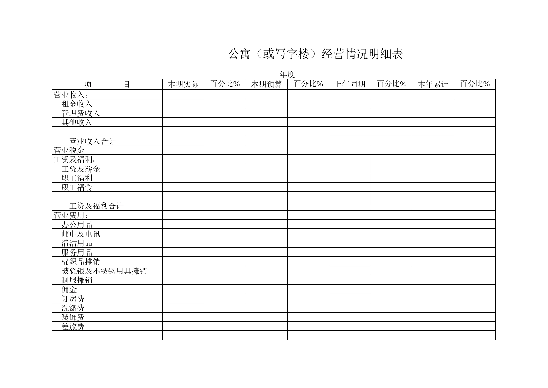 公寓（或写字楼）经营情况明细表Excel表格模板_第1页