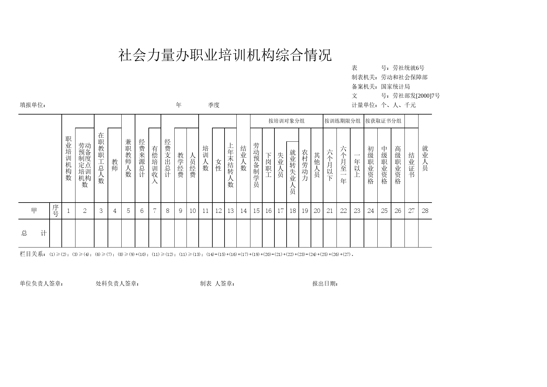 再就业培训情况表Excel表格模板_第2页