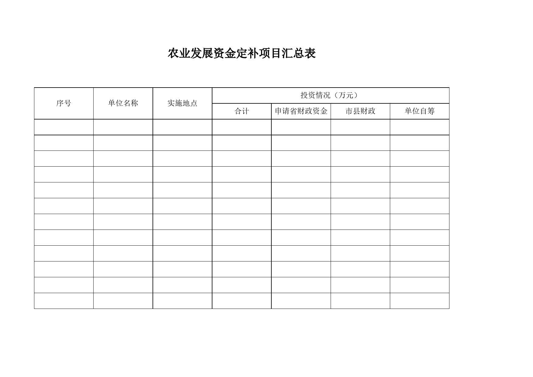 农业发展资金定补项目汇总表Excel表格模板_第1页