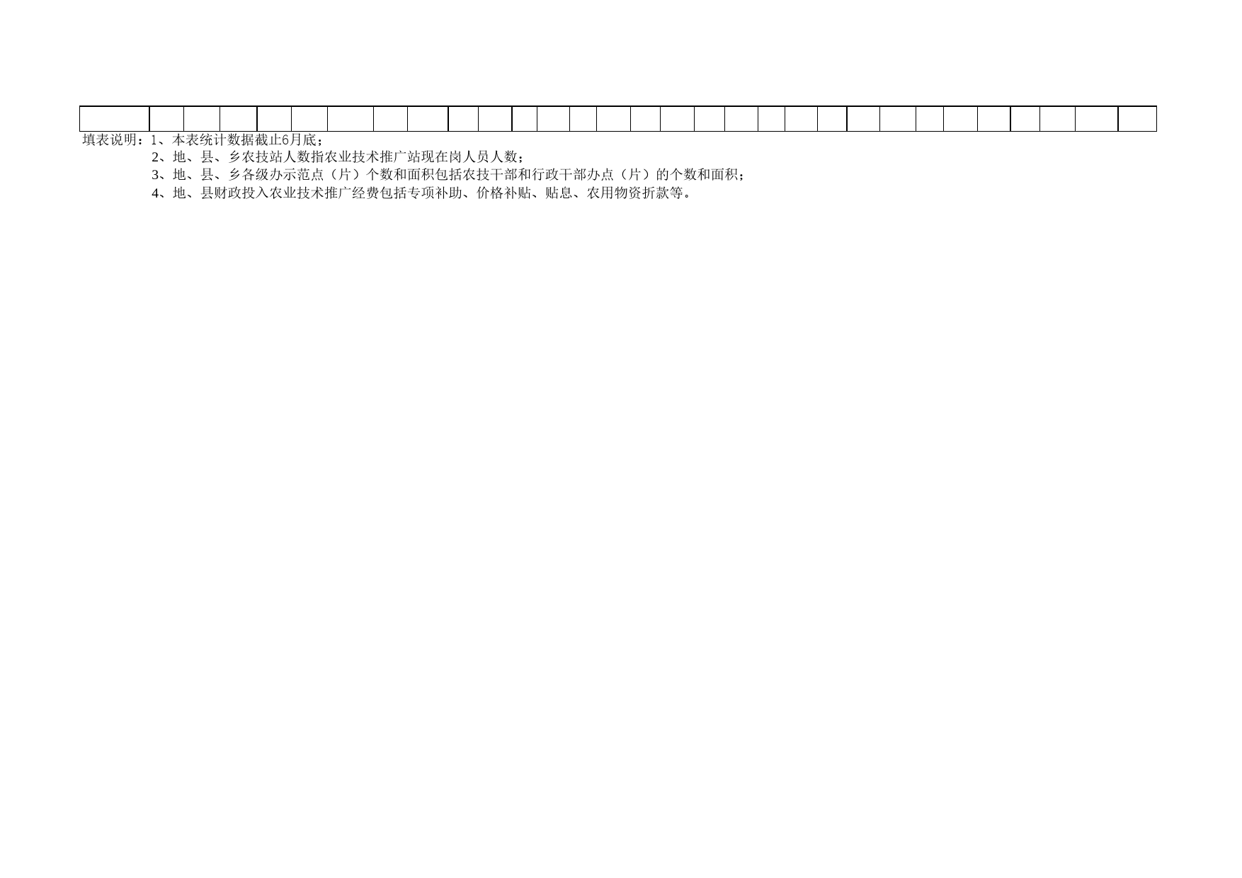 农业适用技术推广示范培训情况统计表Excel表格模板_第2页