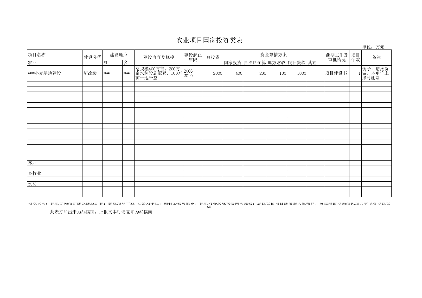 农业项目国家投资类表Excel表格模板_第1页