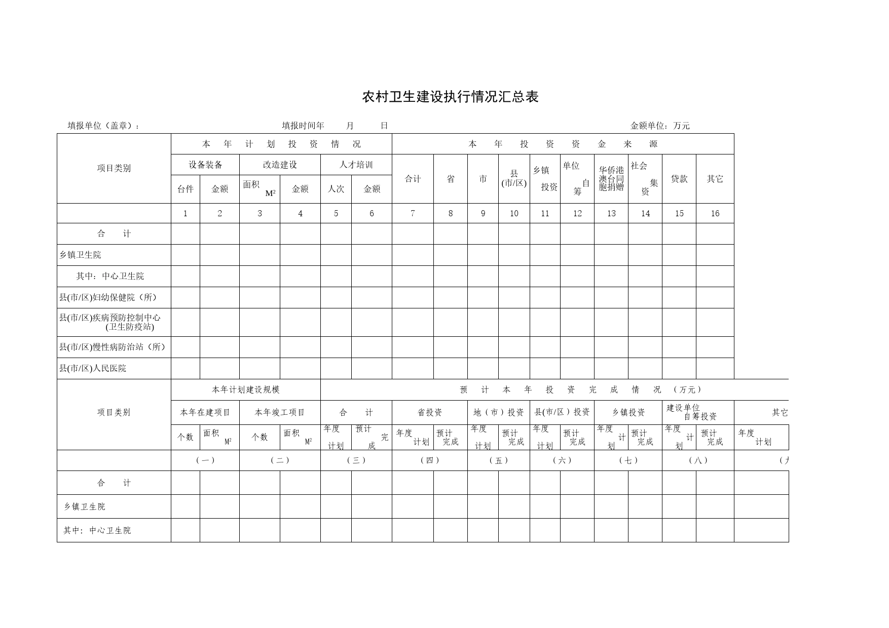 农村卫生建设执行情况汇总表Excel表格模板_第1页