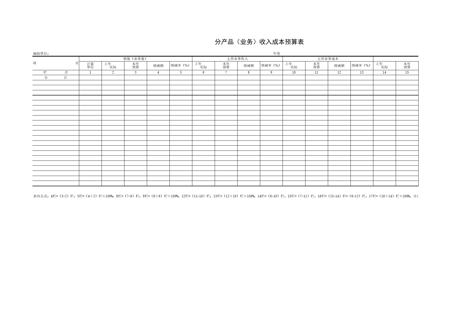 分产品（业务）收入成本预算表Excel表格模板_第1页