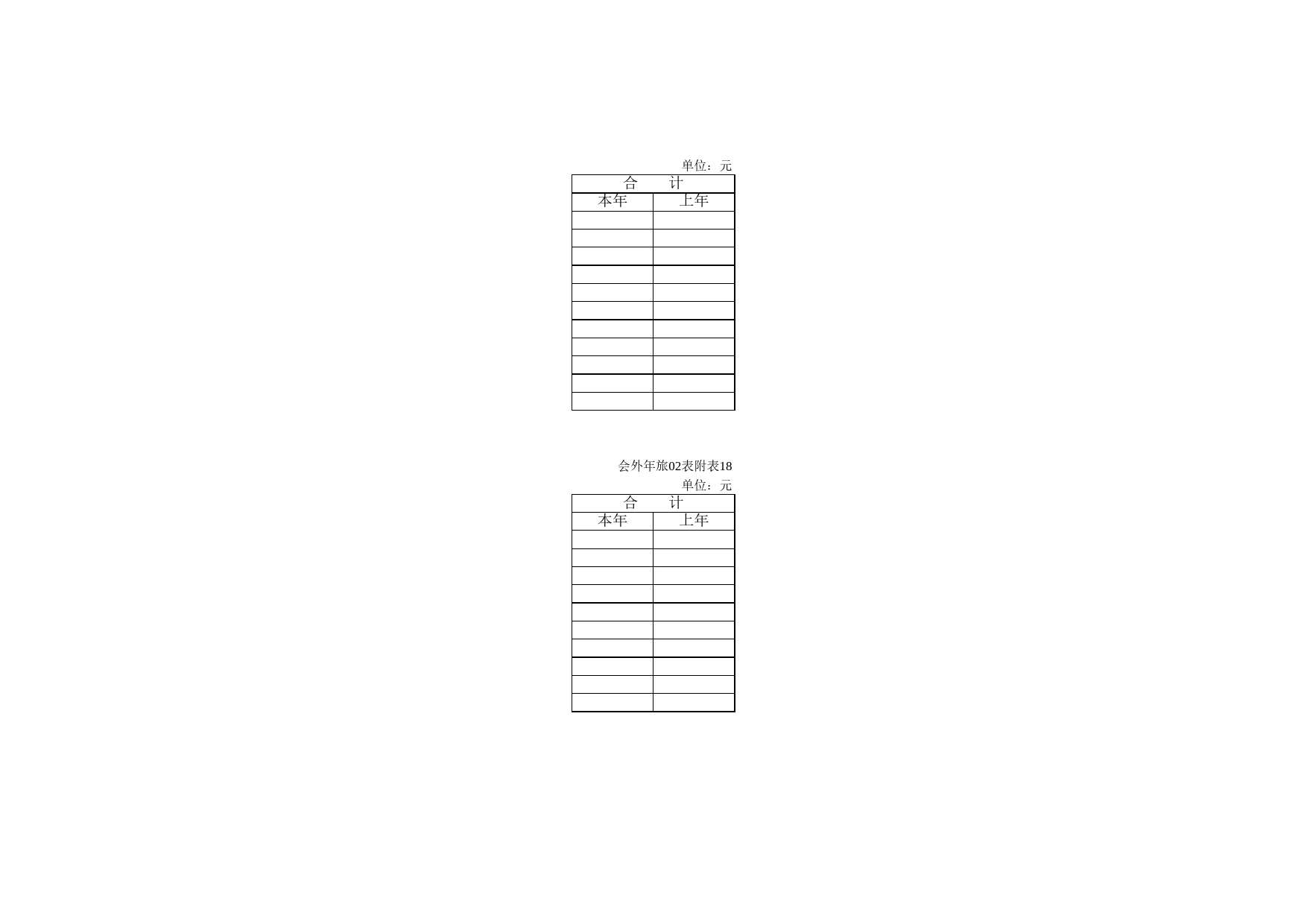 分部报表Excel表格模板_第2页