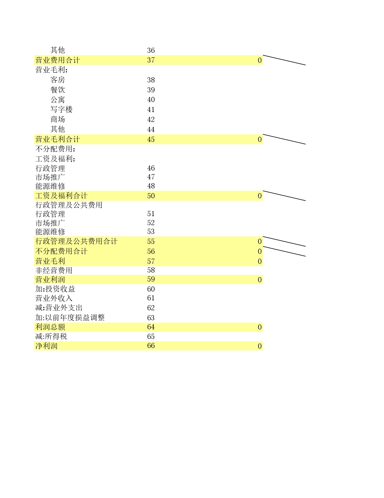 利润表2Excel表格模板_第2页