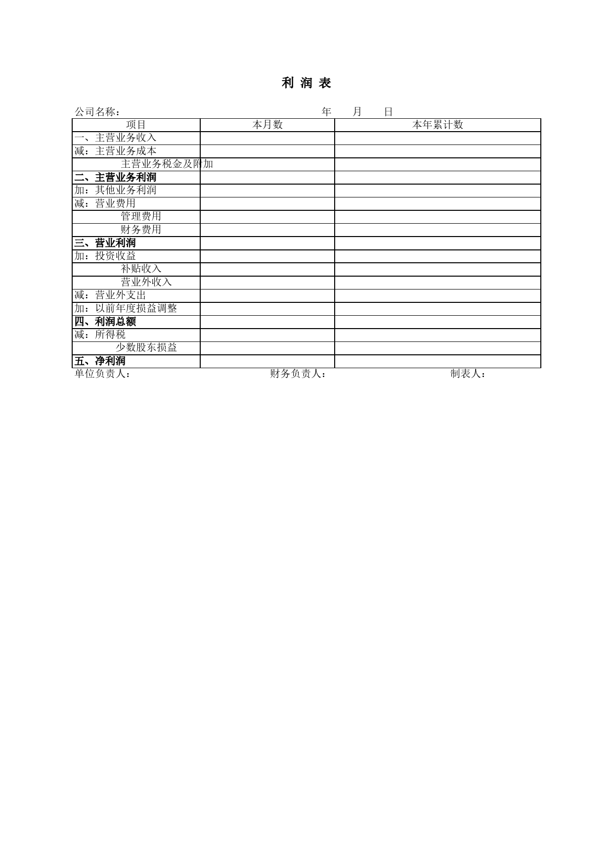 利润表Excel表格模板_第1页