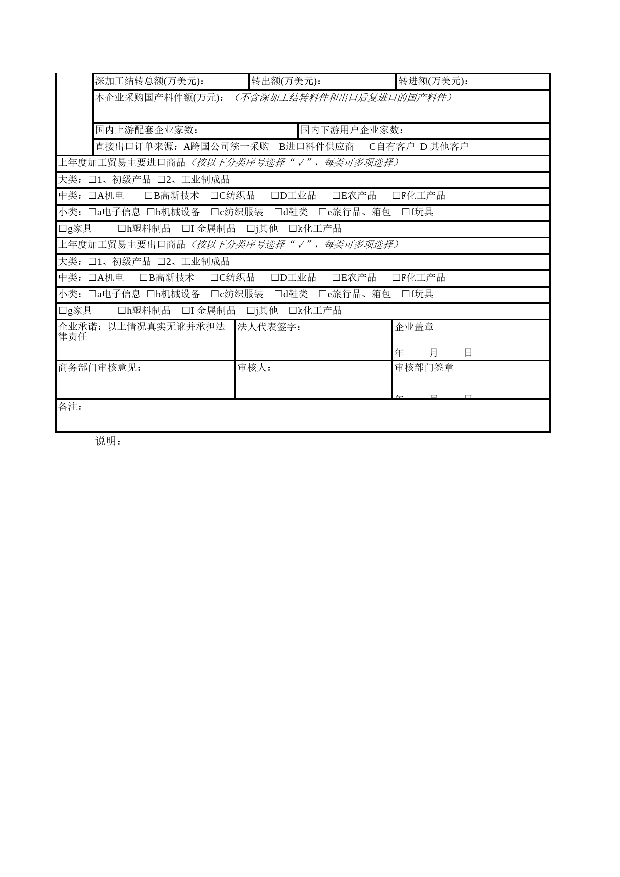 加工贸易经营状况Excel表格模板_第2页