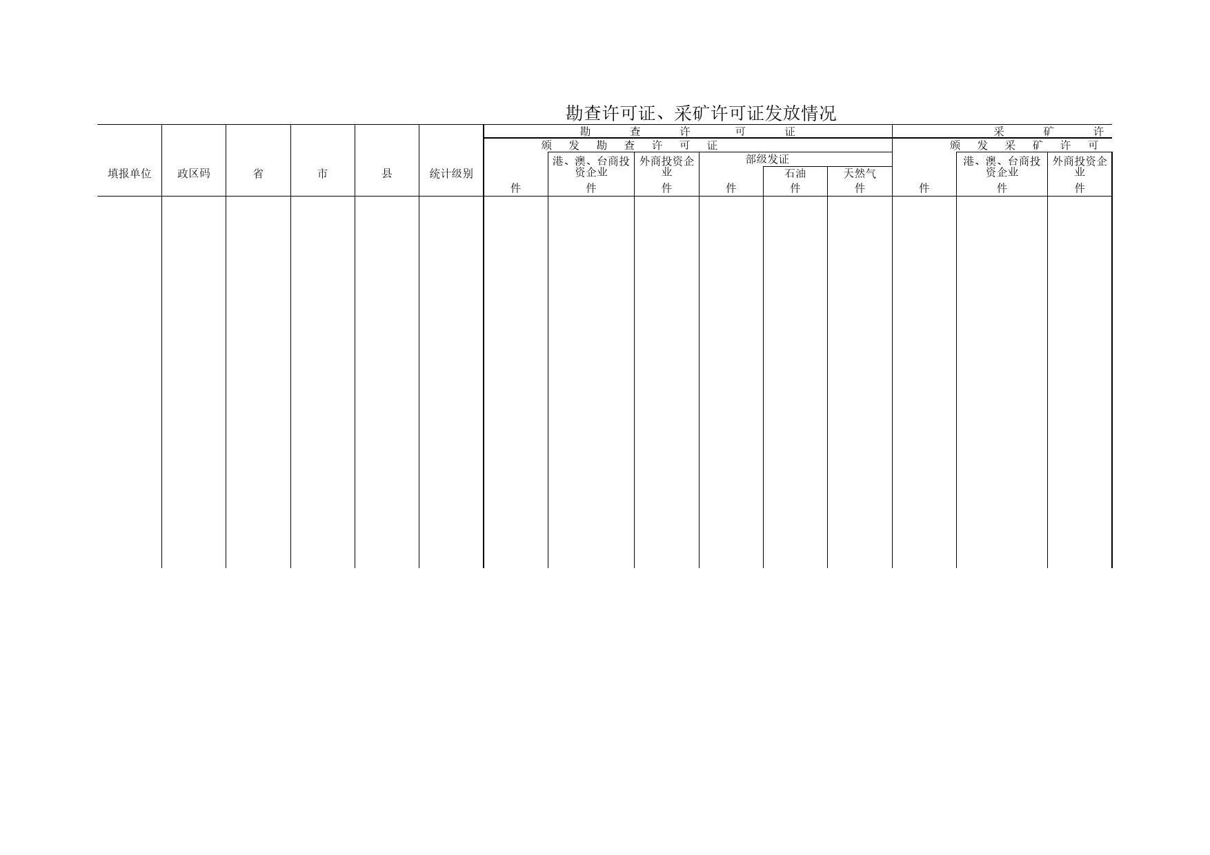 勘查许可证、采矿许可证发放情况Excel表格模板_第1页