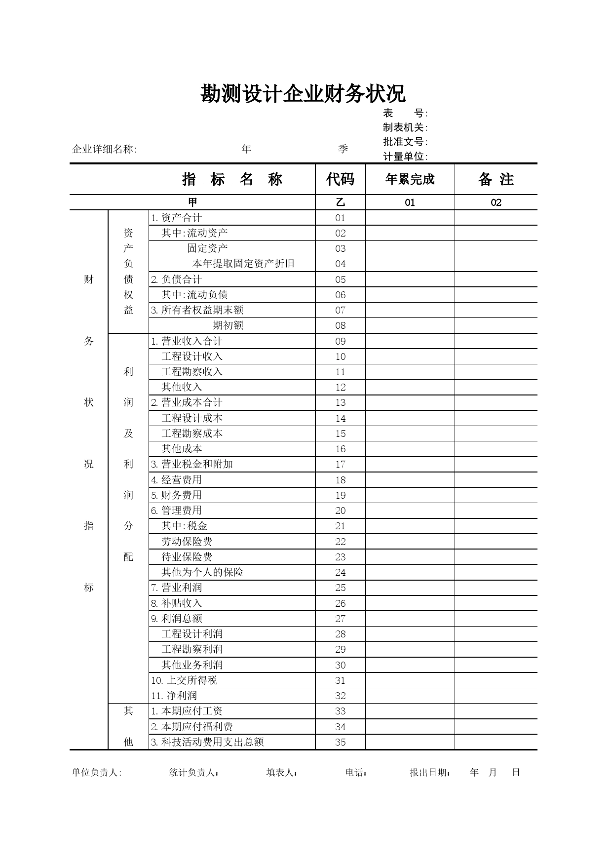 勘测设计企业财务状况Excel表格模板_第1页