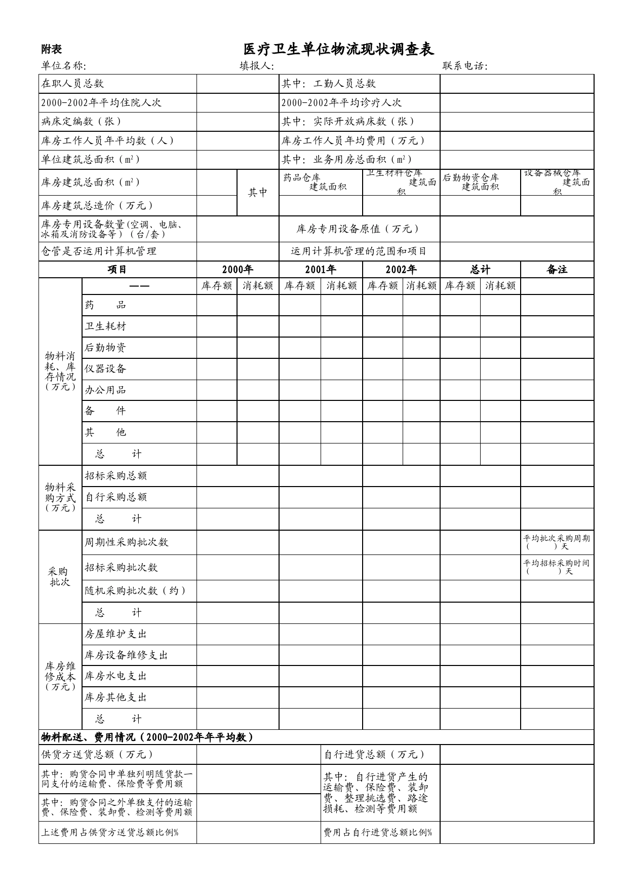 医疗单位物流Excel表格模板_第1页