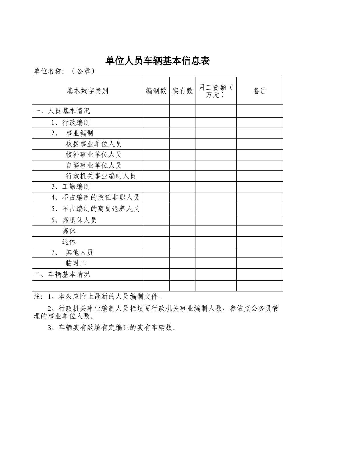 单位人员车辆基本信息表Excel表格模板_第1页