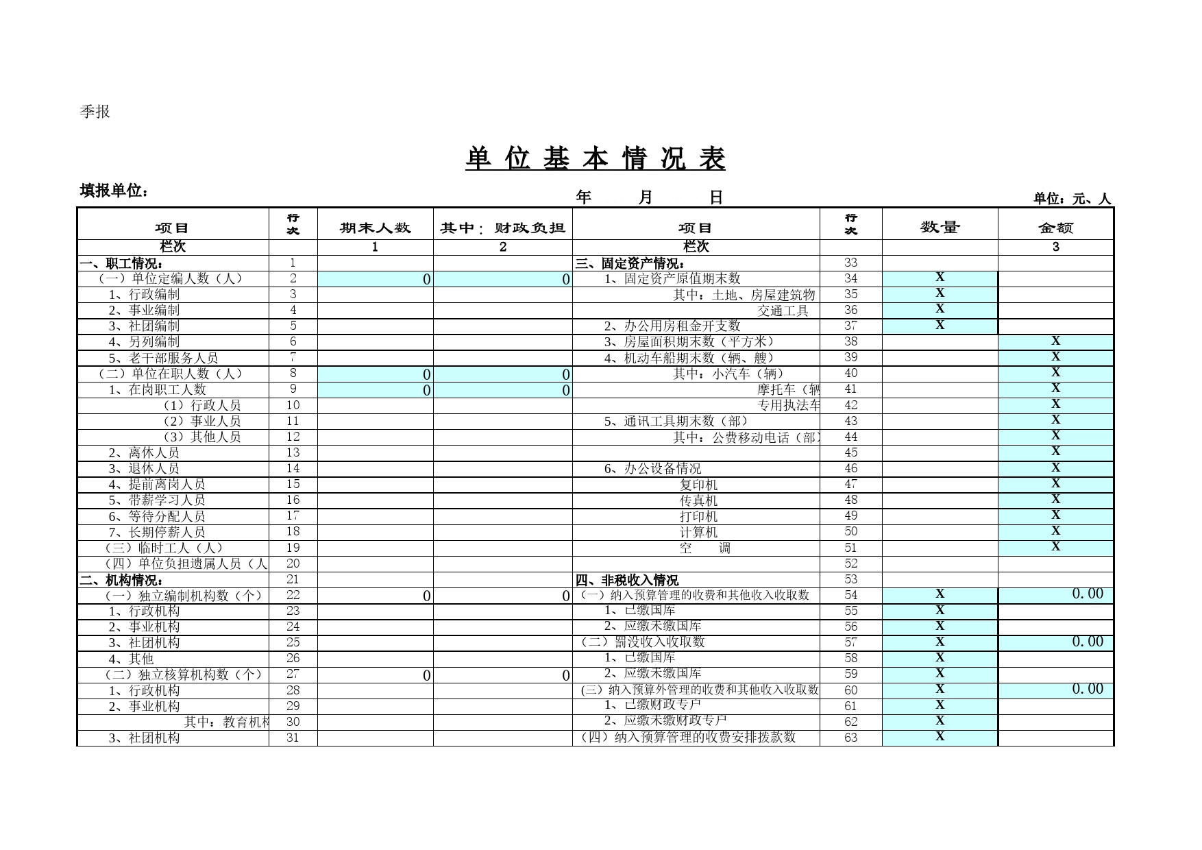 单位基本情况表Excel表格模板_第1页