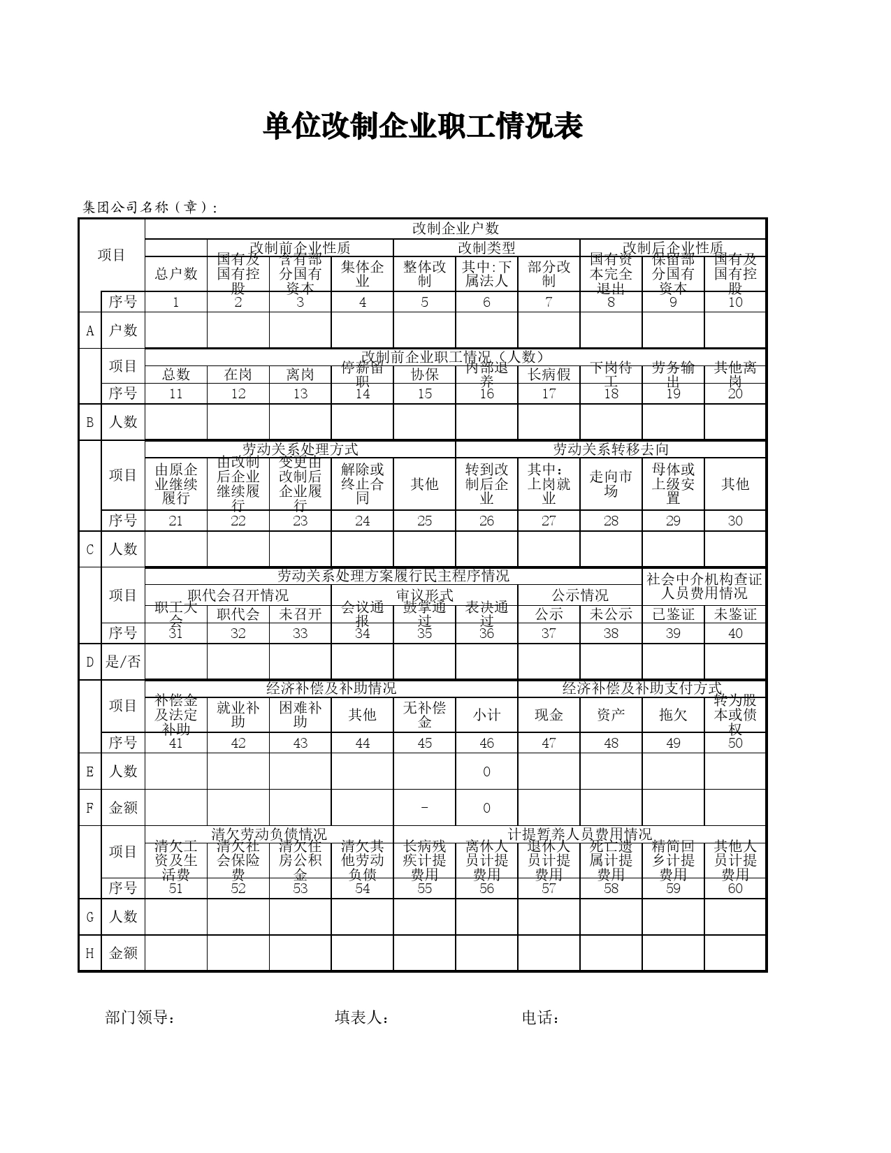 单位改制企业职工情况表Excel表格模板_第1页