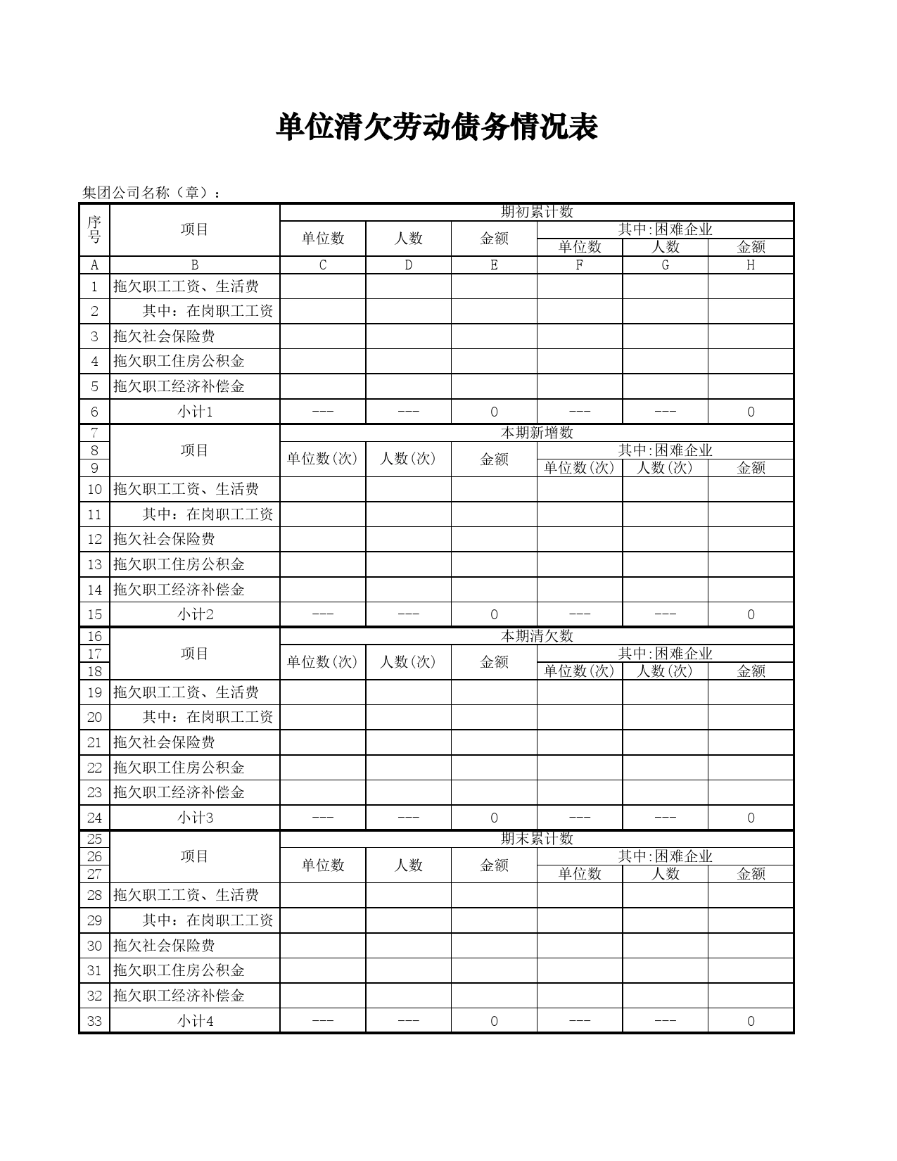 单位清欠劳动债务情况表Excel表格模板_第1页