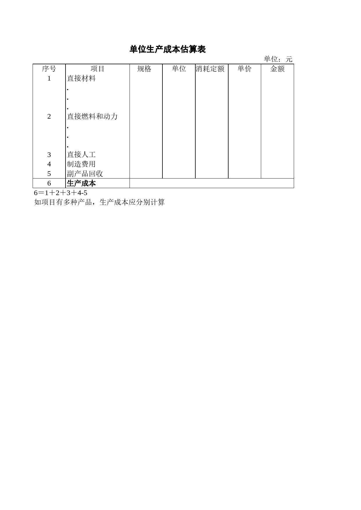 单位生产成本估算表Excel表格模板_第1页