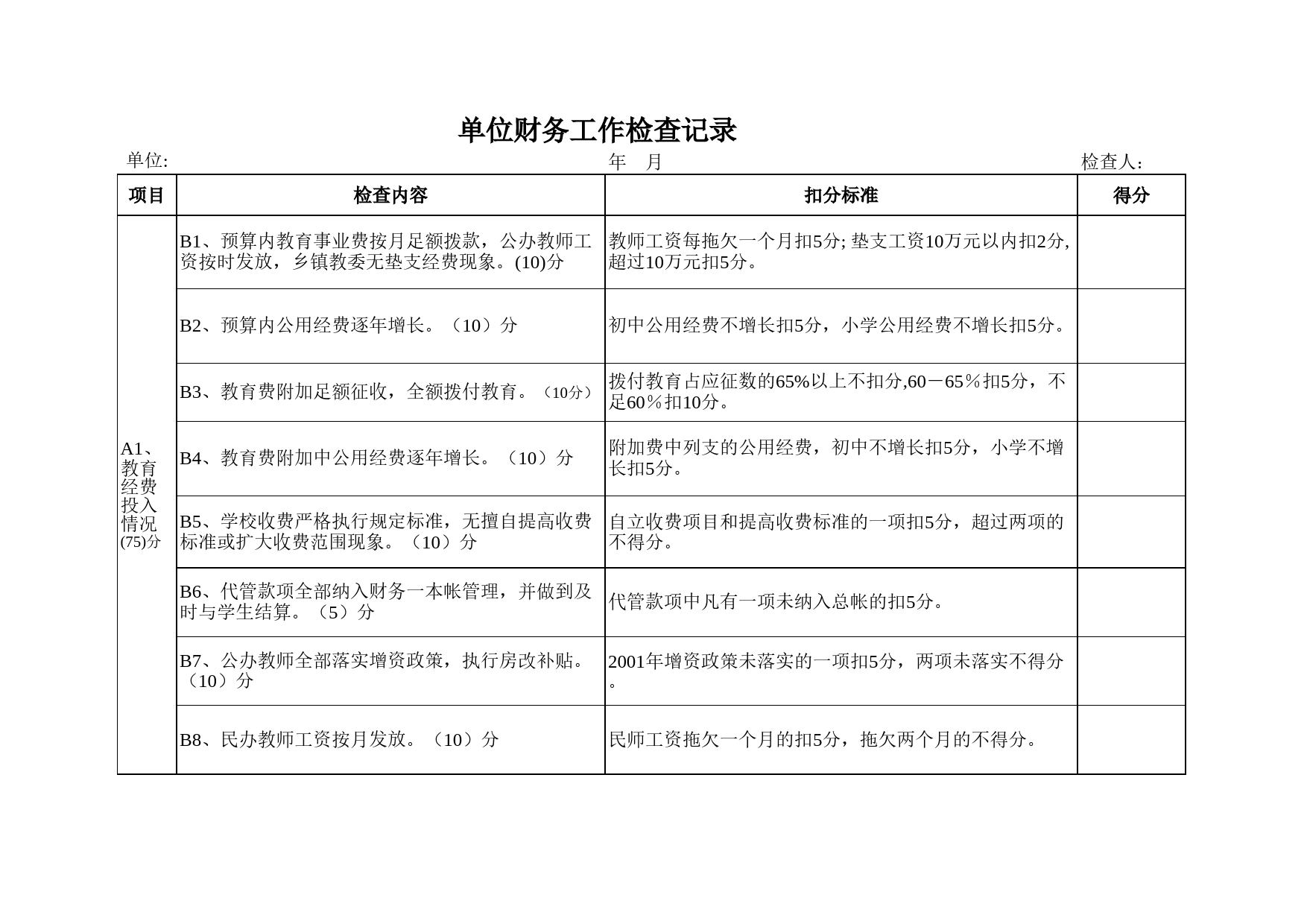 单位财务工作检查记录Excel表格模板_第1页