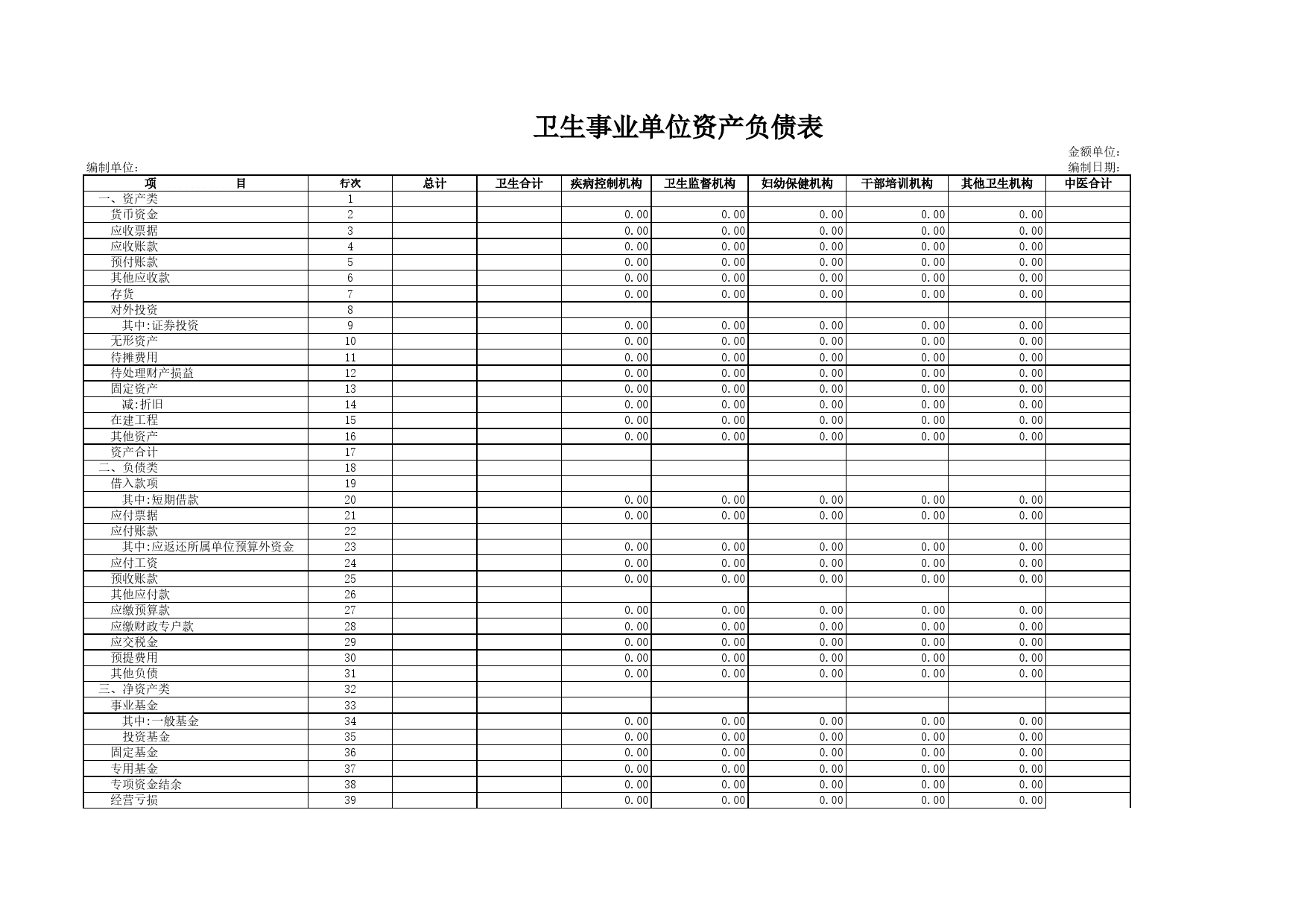 卫生事业单位资产负债表Excel表格模板_第1页