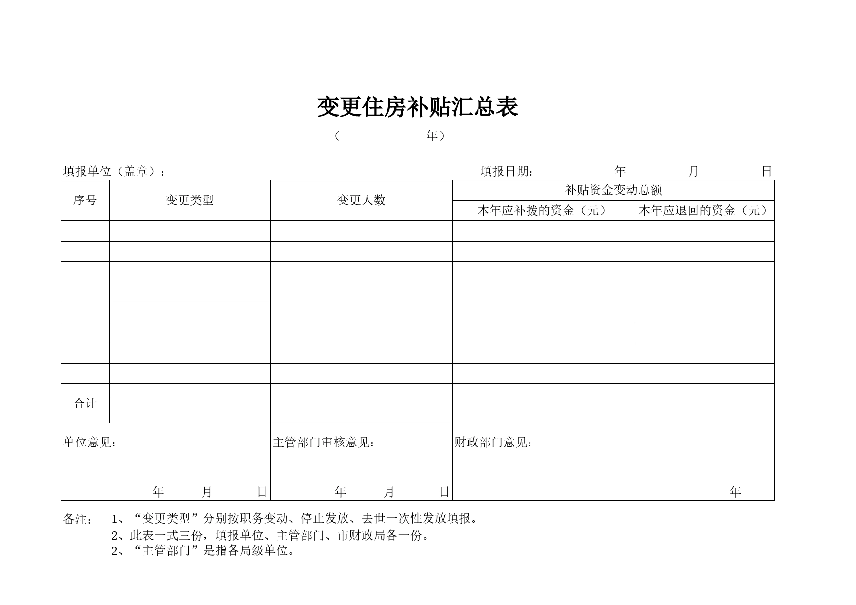 变更住房补贴汇总表Excel表格模板_第1页