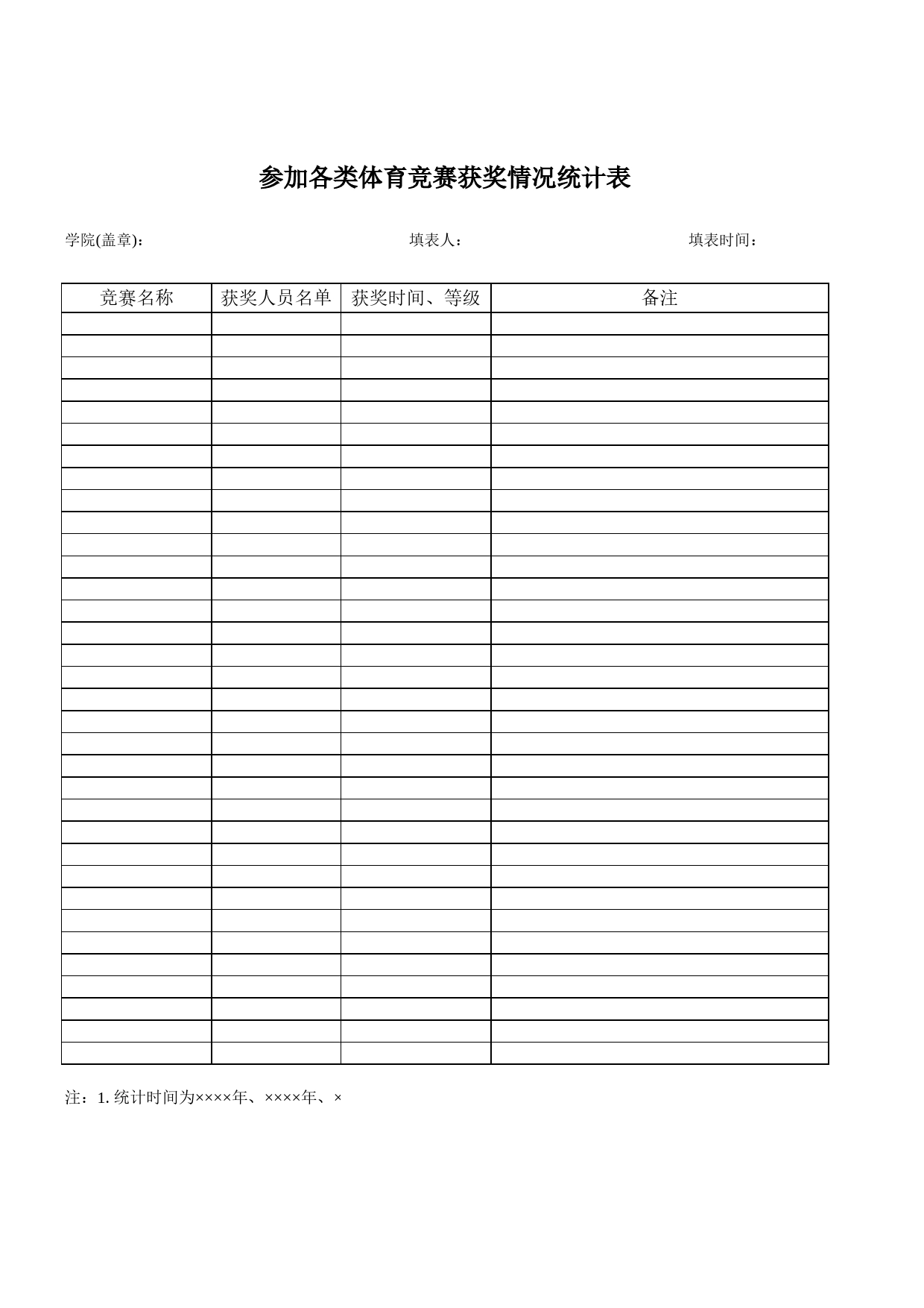 各类体育竞赛获奖情况统计表Excel表格模板_第1页