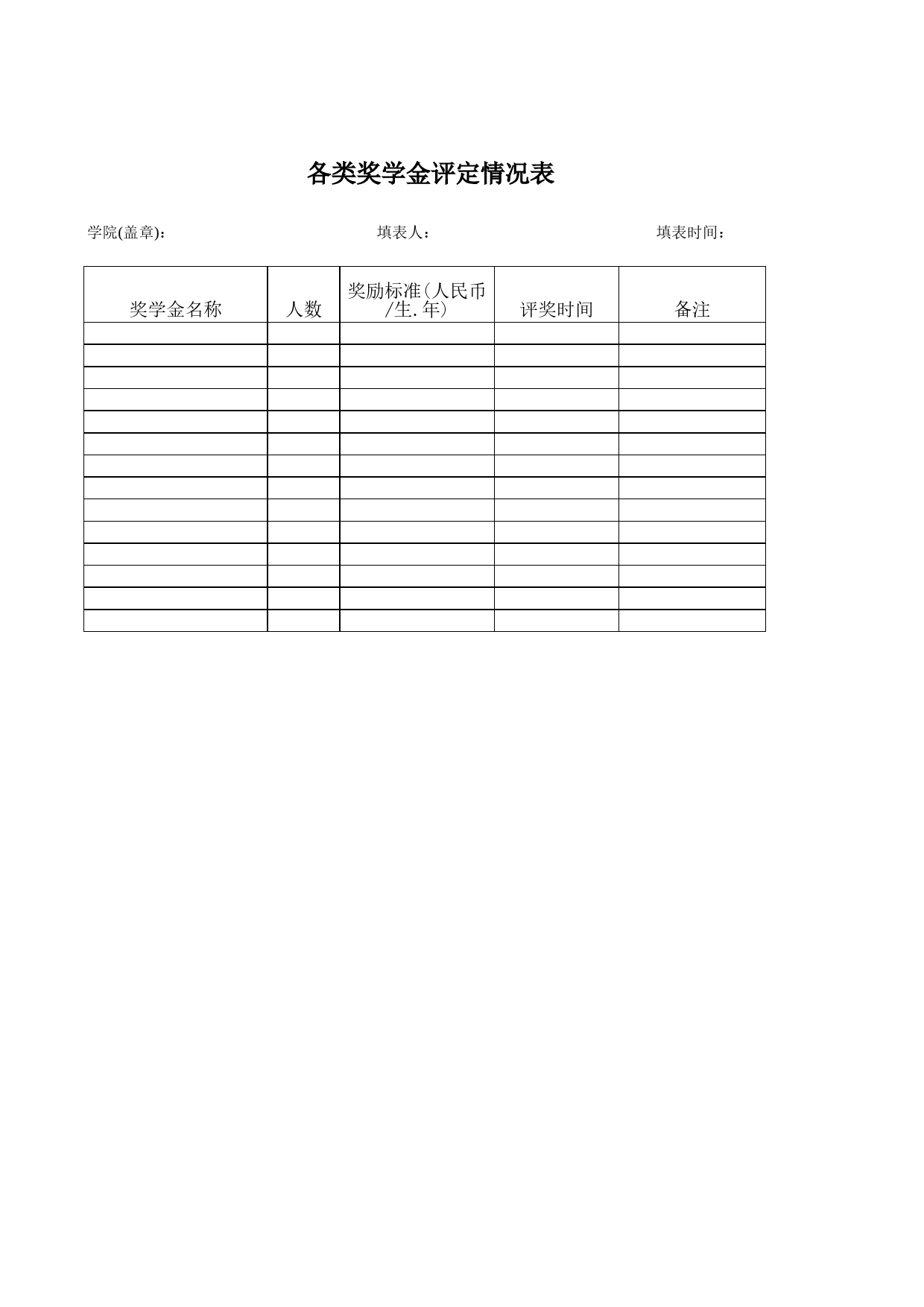 各类奖学金评定情况表Excel表格_第1页