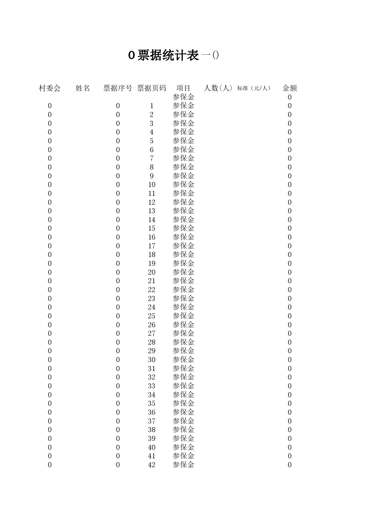 合作医疗票据统计表Excel表格模板_第1页