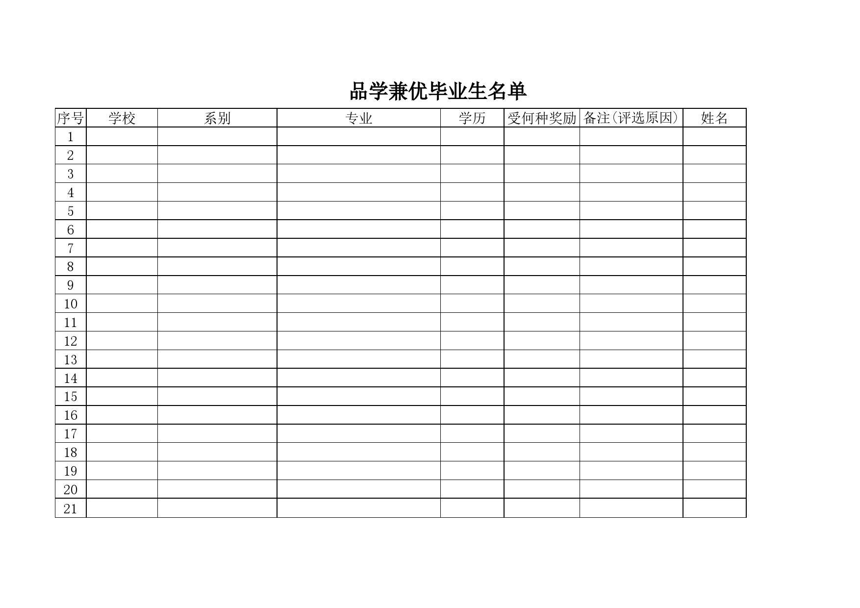 品学兼优毕业生名单Excel表格模板_第1页