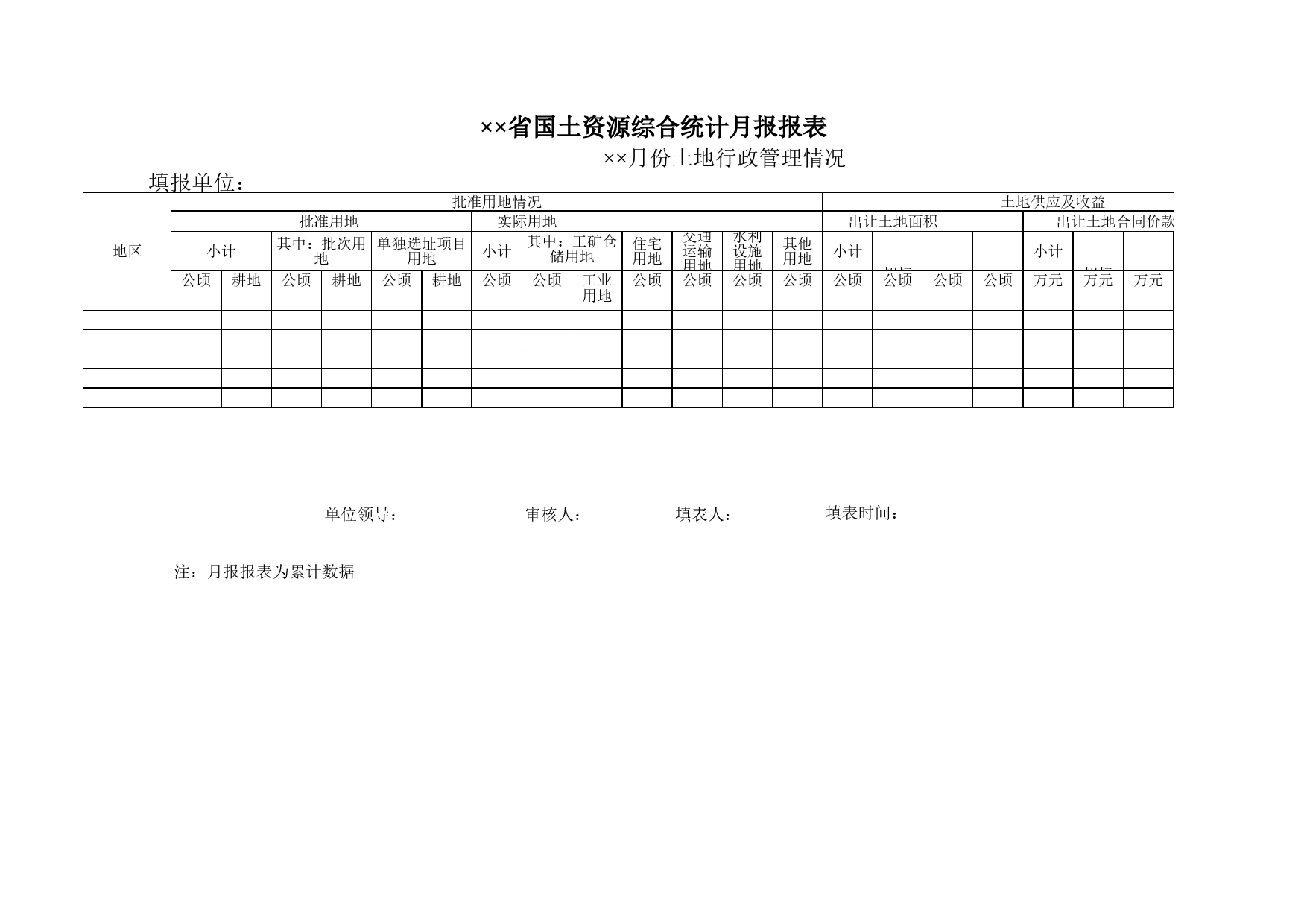 国土资源综合统计月报报表Excel表格模板_第1页