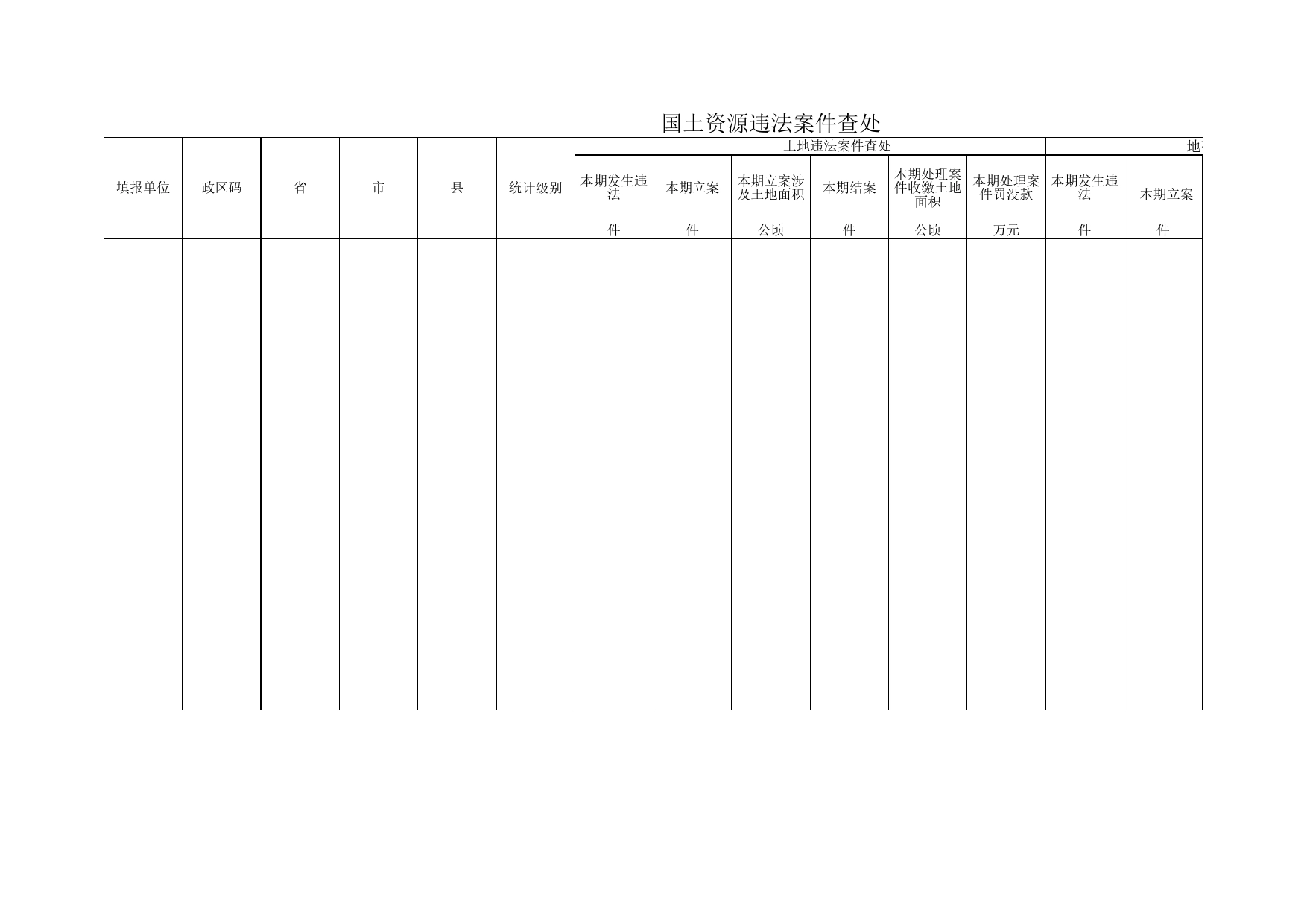 国土资源违法案件查处Excel表格模板_第1页