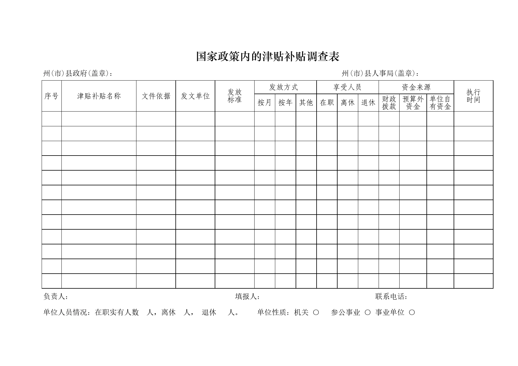 国家政策内的津贴补贴调查表Excel表格模板_第1页